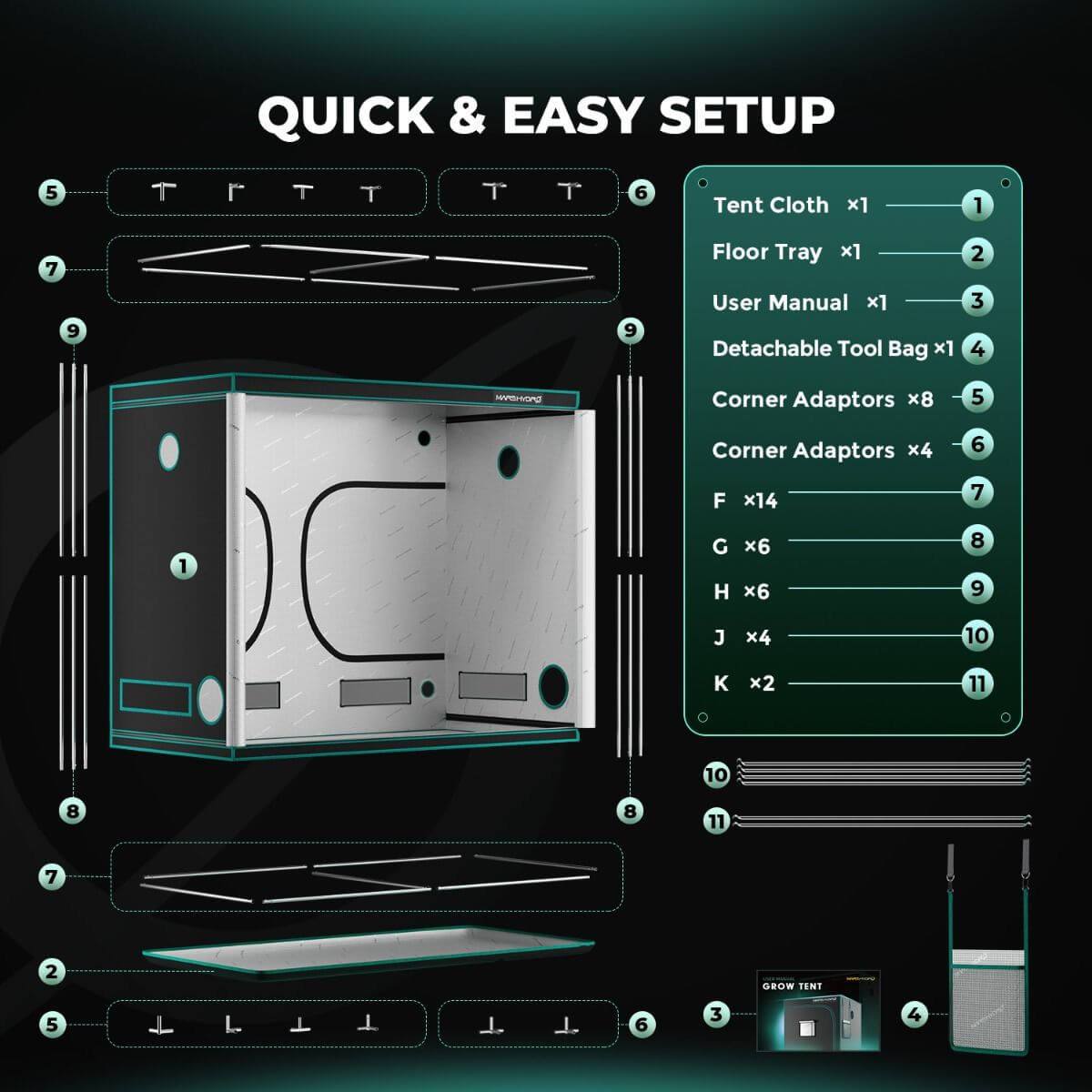 Diagram showing components for quick setup of Mars Hydro indoor grow tent including tent cloth, floor tray, and tools.