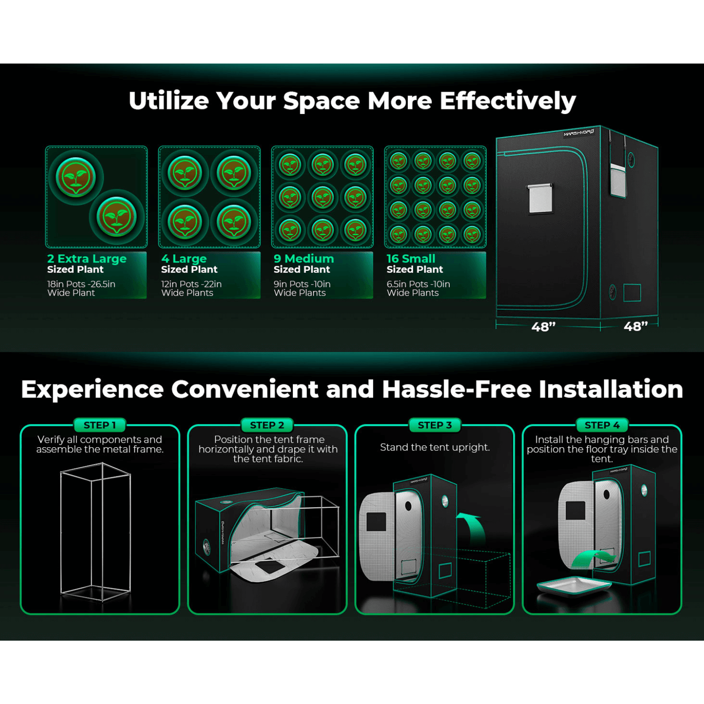 Diagram showing optimal plant spacing and step-by-step installation guide for a 48" indoor grow tent.