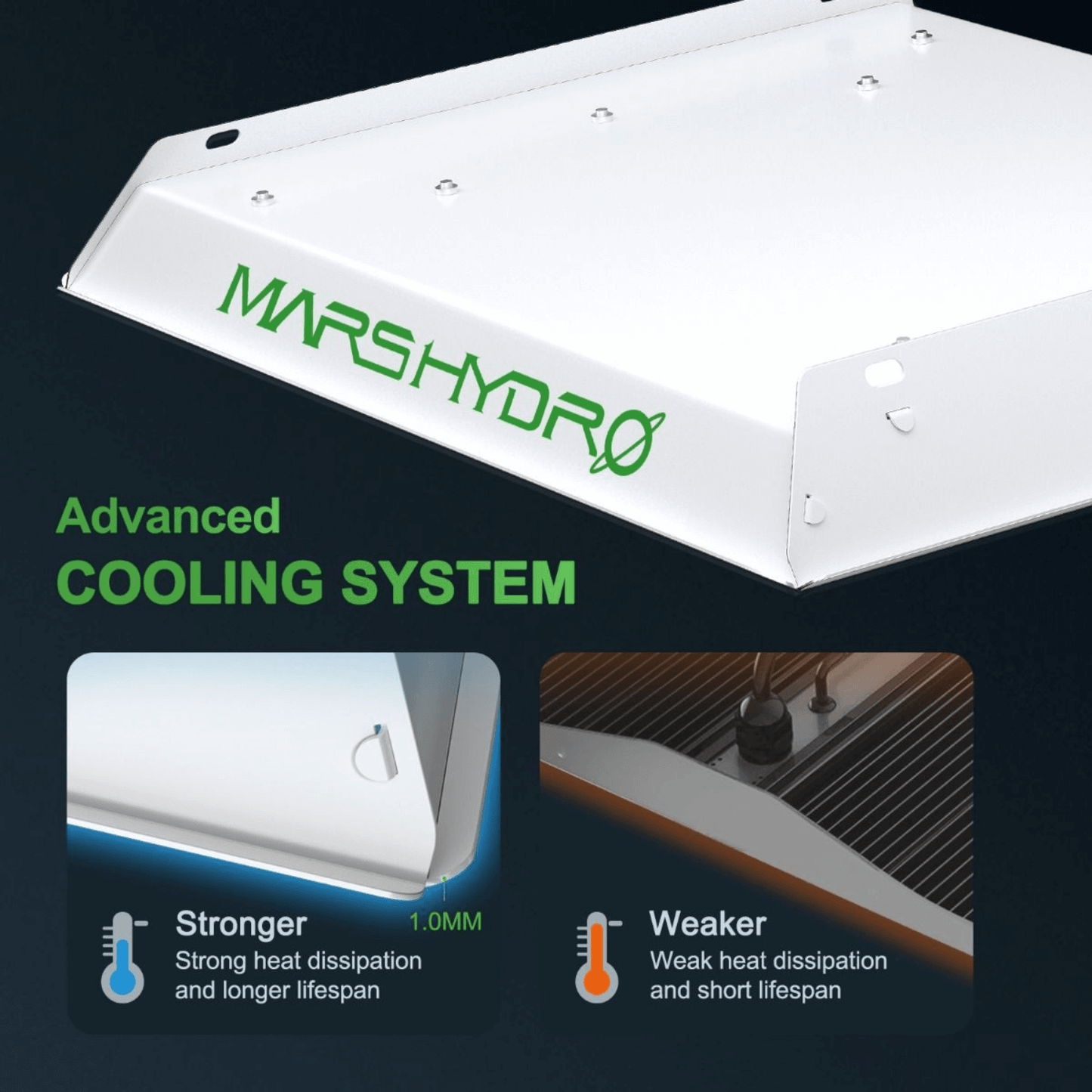 Mars Hydro TS 600 LED grow light cooling system with strong heat dissipation and enhanced lifespan features.