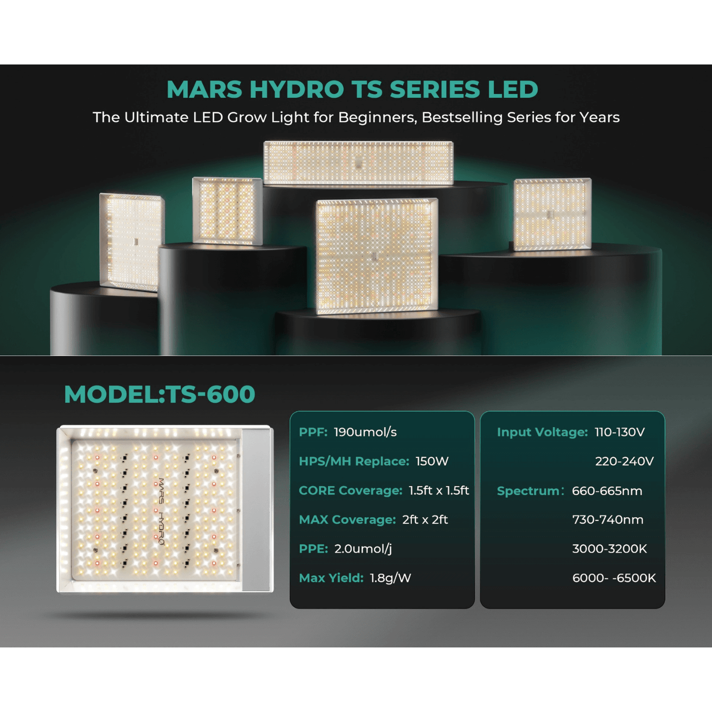 Mars Hydro TS-600 LED grow light with specifications, ideal for indoor plant growth and efficient energy use.