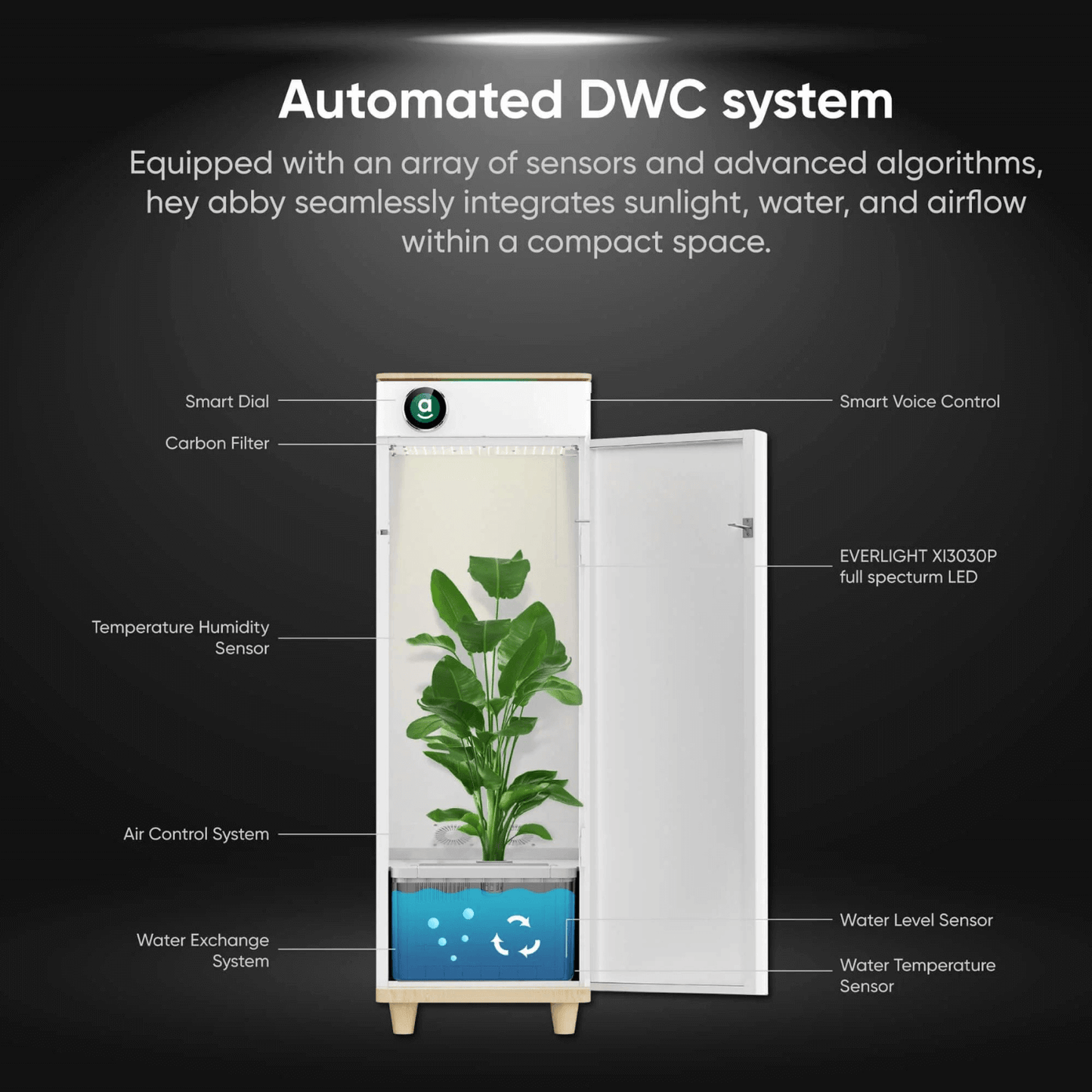 Hey abby Automated Indoor Growbox 420 Edition | Hey abby Automated Grow Box 420 Edition | Grow Tents Depot | Planting & Watering | 734896542336