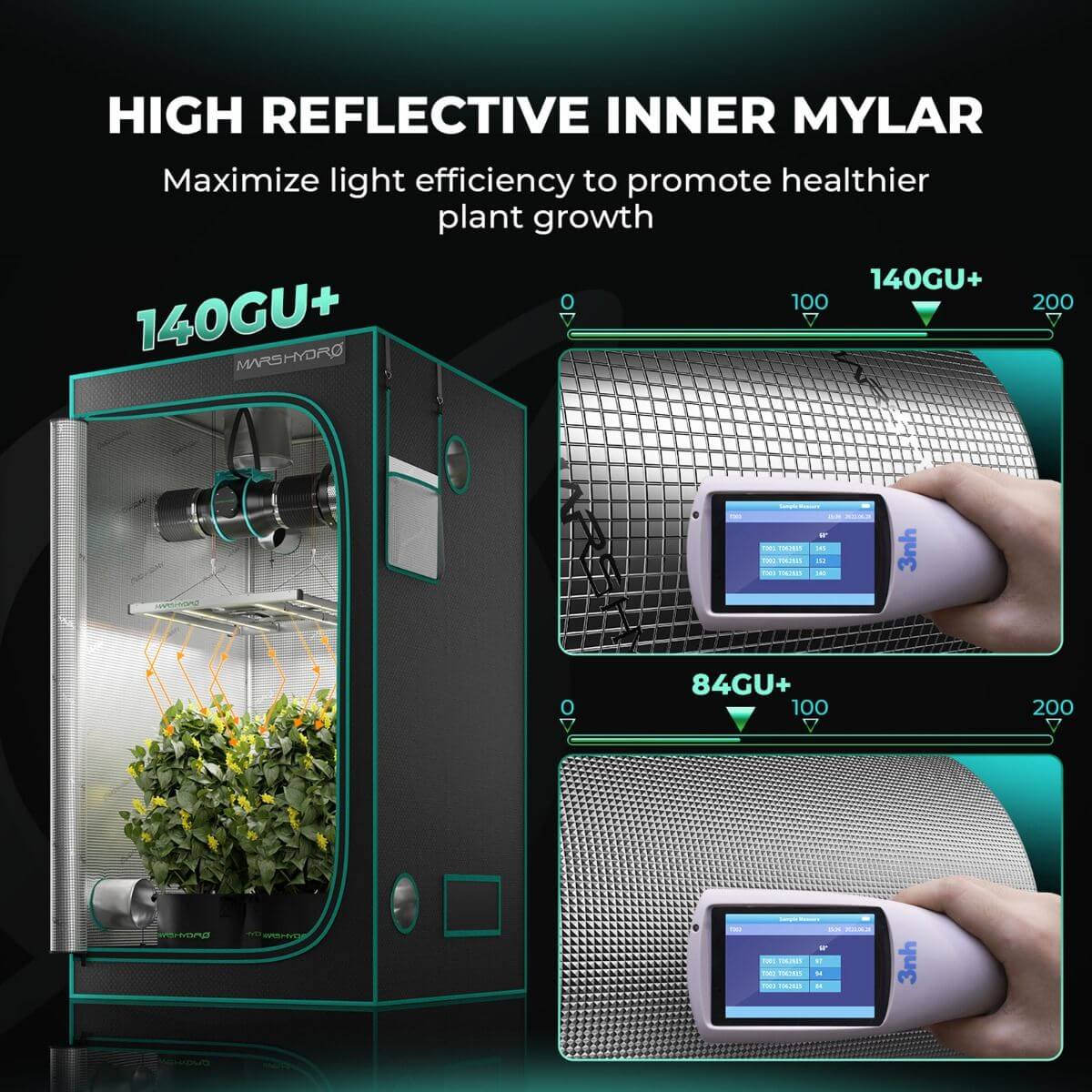 Mars Hydro grow tent featuring high reflective inner mylar for optimal light efficiency and healthier plant growth.