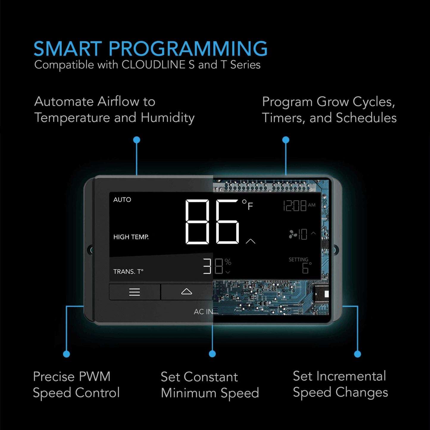 "AC Infinity CLOUDLINE T4 temperature and humidity controller display with smart programming features and speed control options."