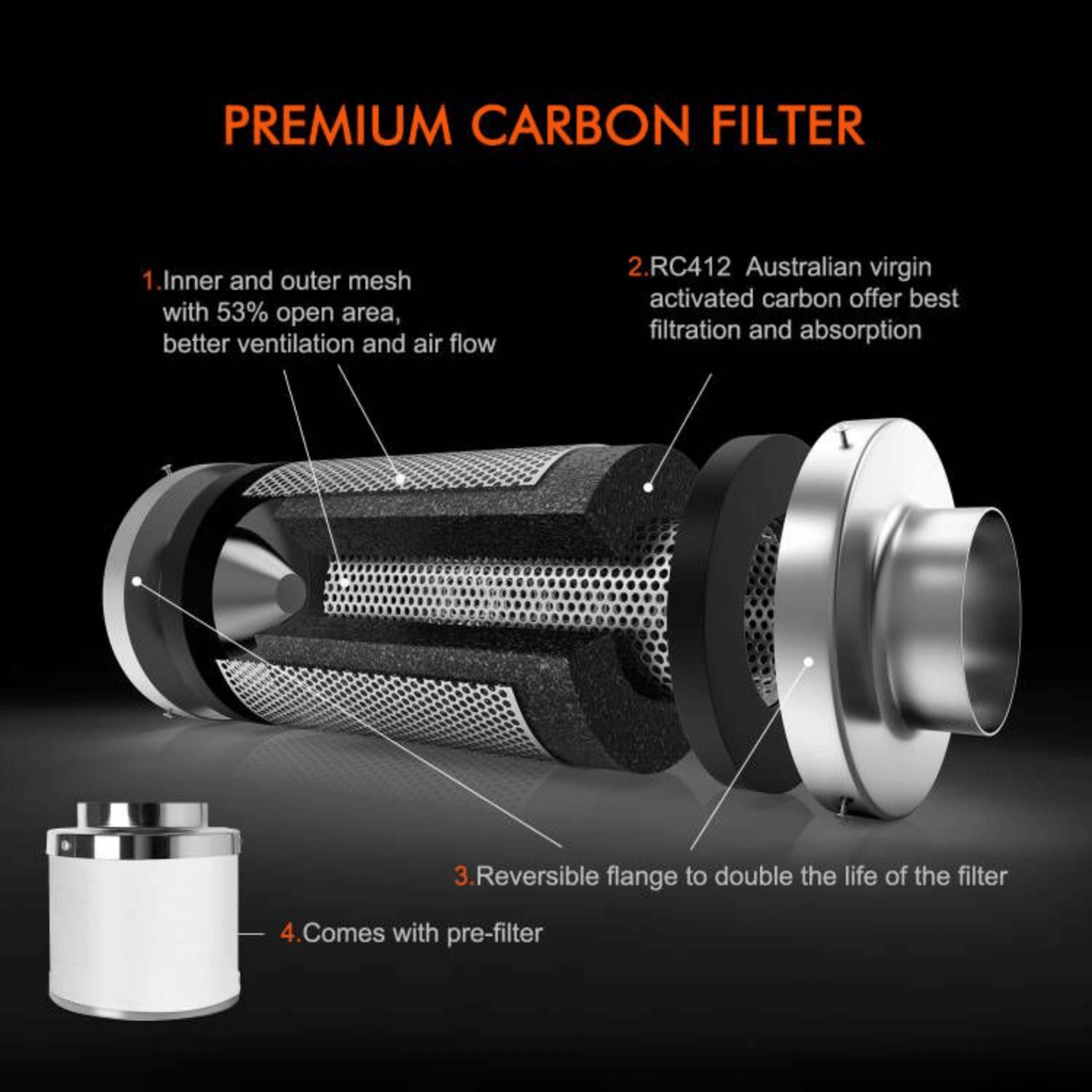 Spider Farmer Grow Kit 6" Inline Duct Fan and Carbon Filter Combo | SF-6growkits | Grow Tents Depot | Climate Control | 06973280372652