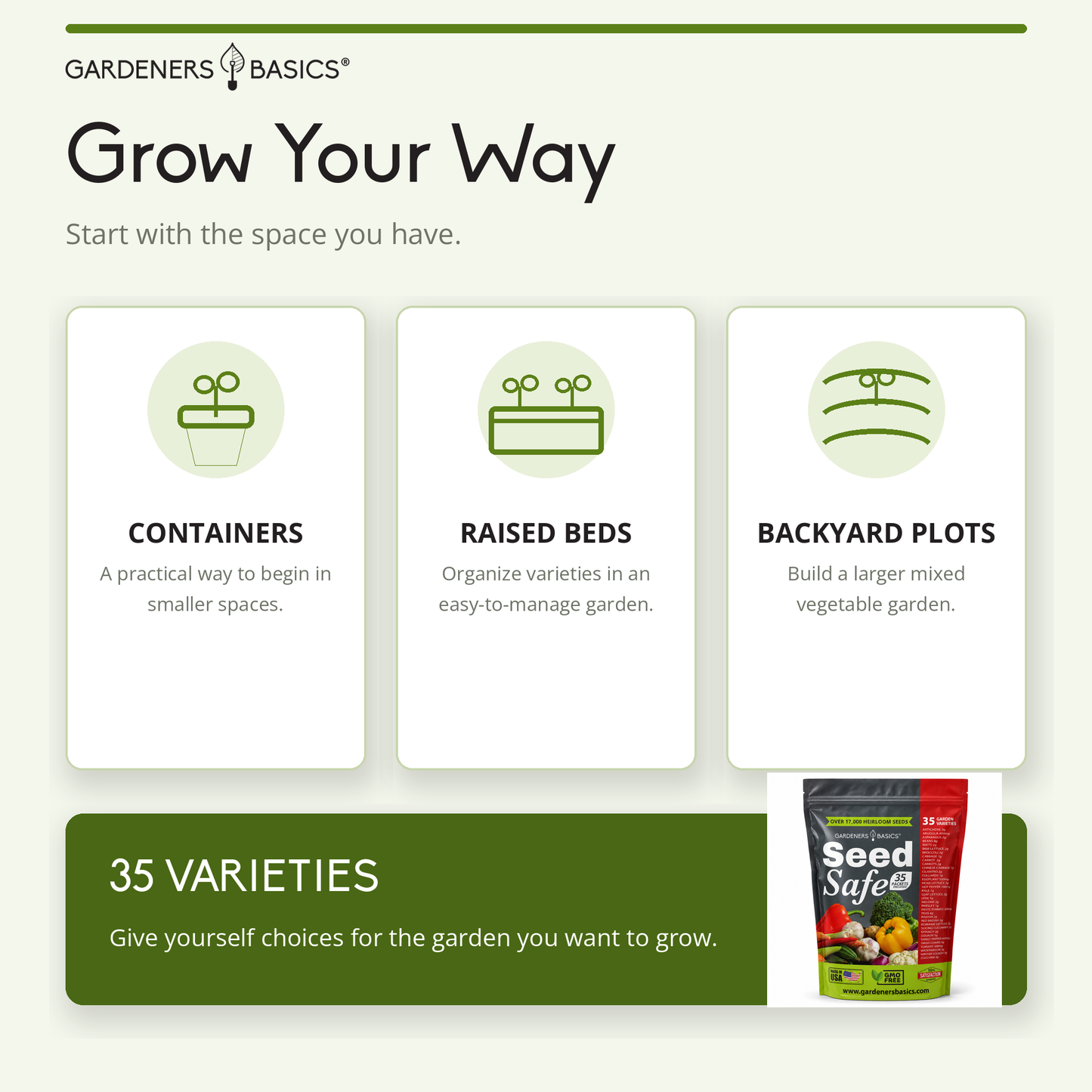 Gardeners Basics Seed Safe Survival Seed Kit - 35 Variety Pack