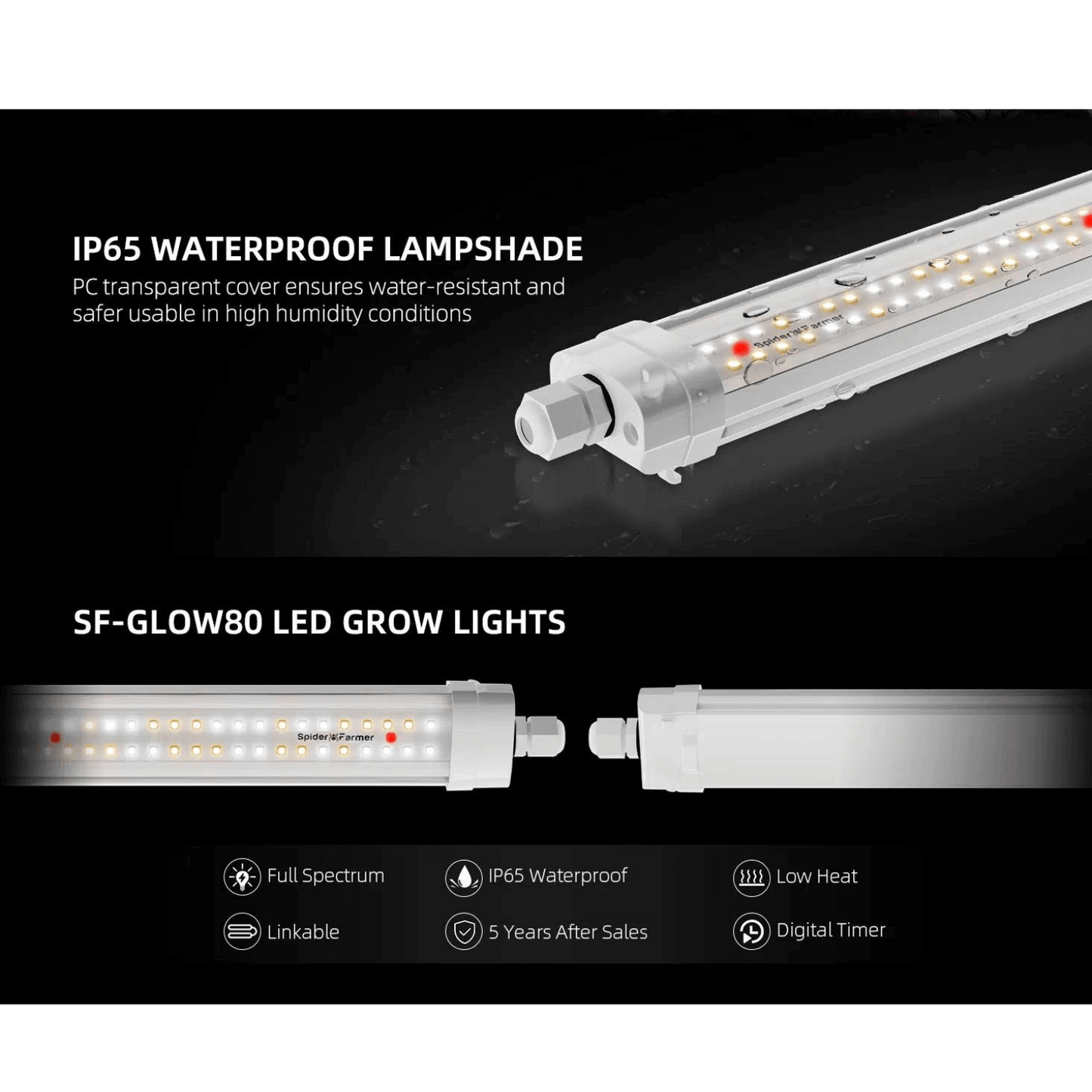 Spider Farmer Glow80 80W LED Grow Light featuring IP65 waterproof lampshade, full spectrum, and energy-efficient design.