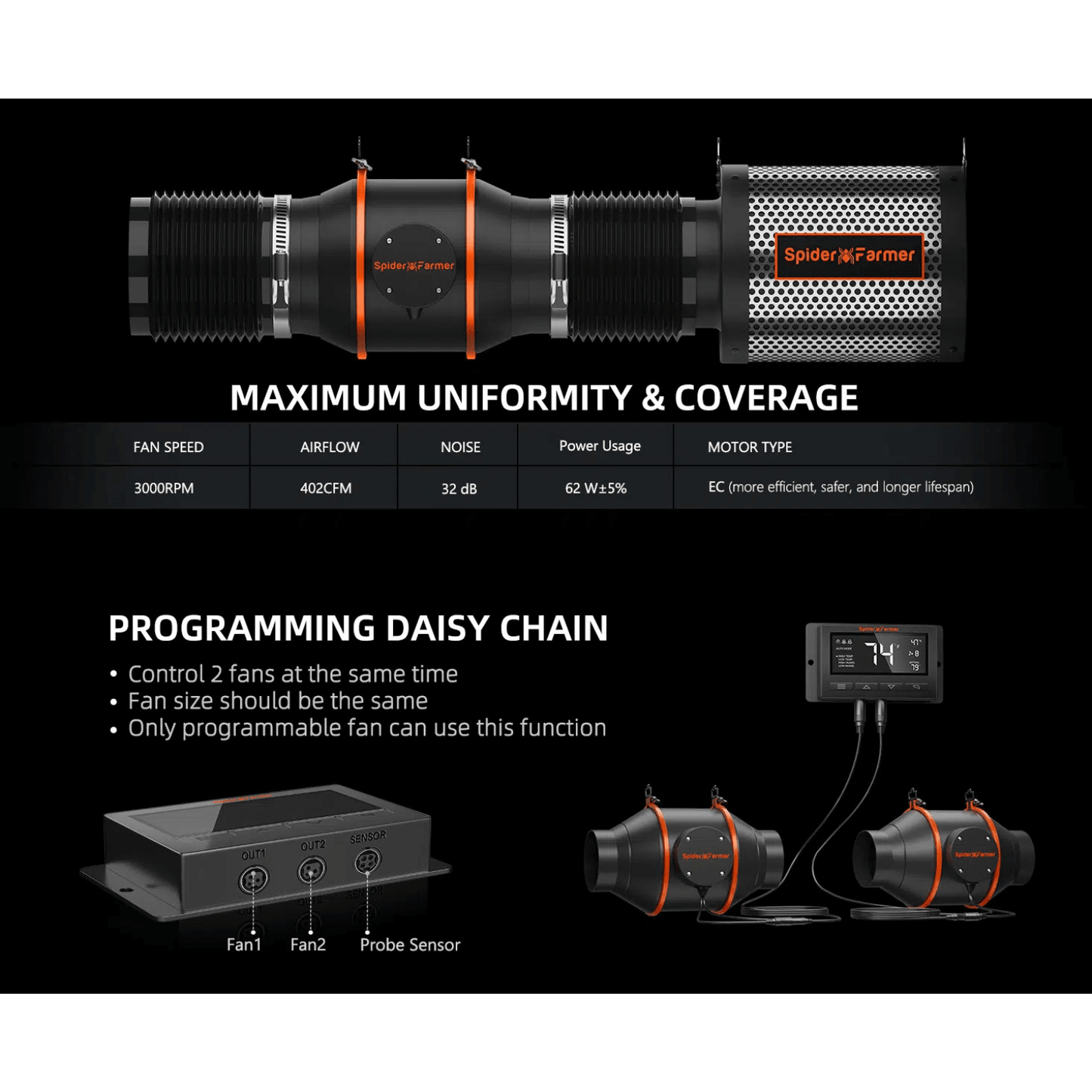 Spider Farmer 6" Inline Duct Fan with Temperature and Humidity Controller