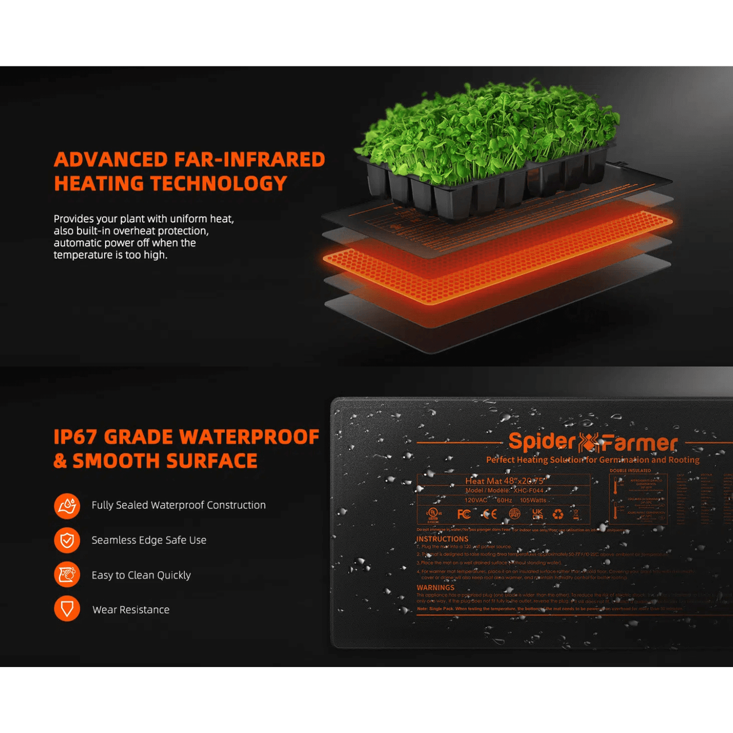 Spider Farmer 48" x 20.75" Seedling Heat Mat and Controller Set