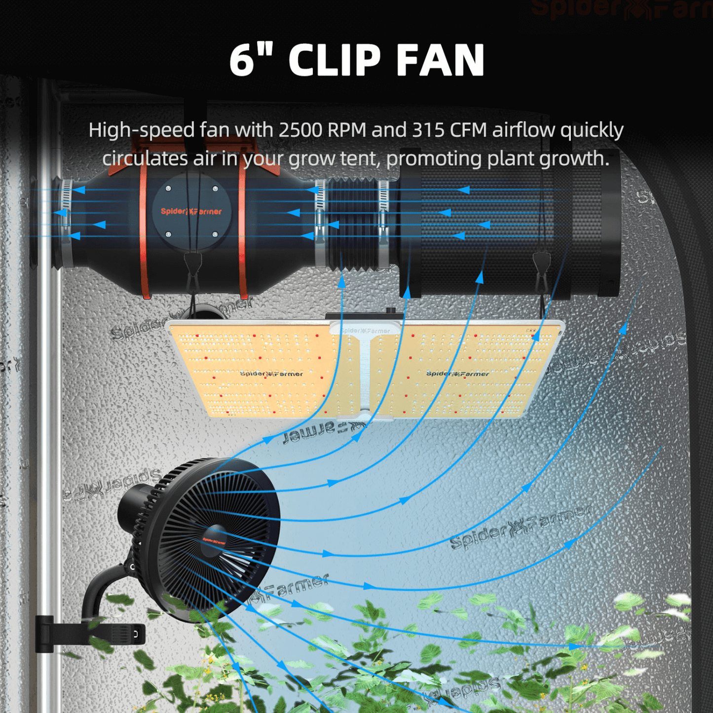 Spider Farmer SF2000 LED Grow Light + 2' x 4' Grow Tent + Inline Fan Combo with Speed Controller