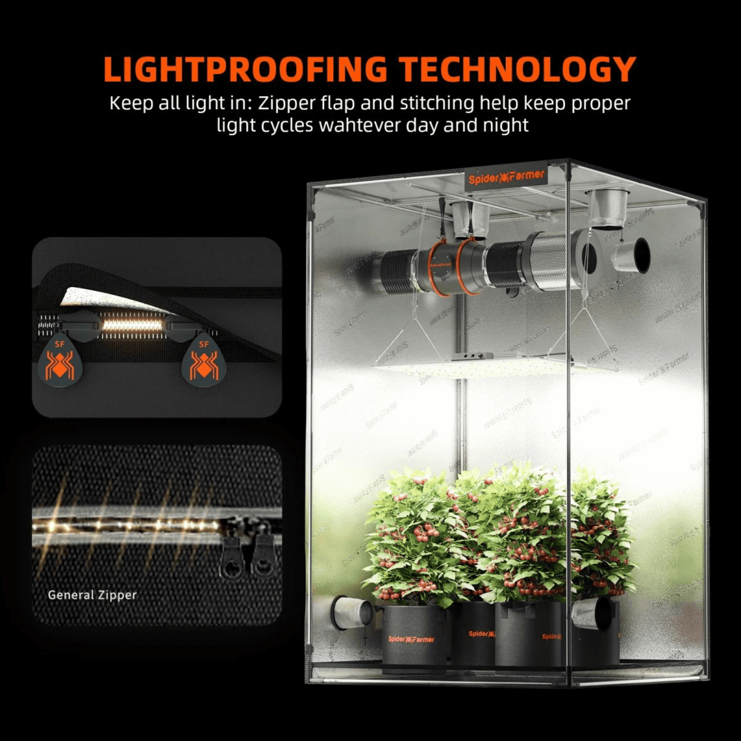 Spider Farmer SF1000 LED Grow Light + 2' x 2' Grow Tent + Inline Fan Combo with Temperature and Humidity Controller