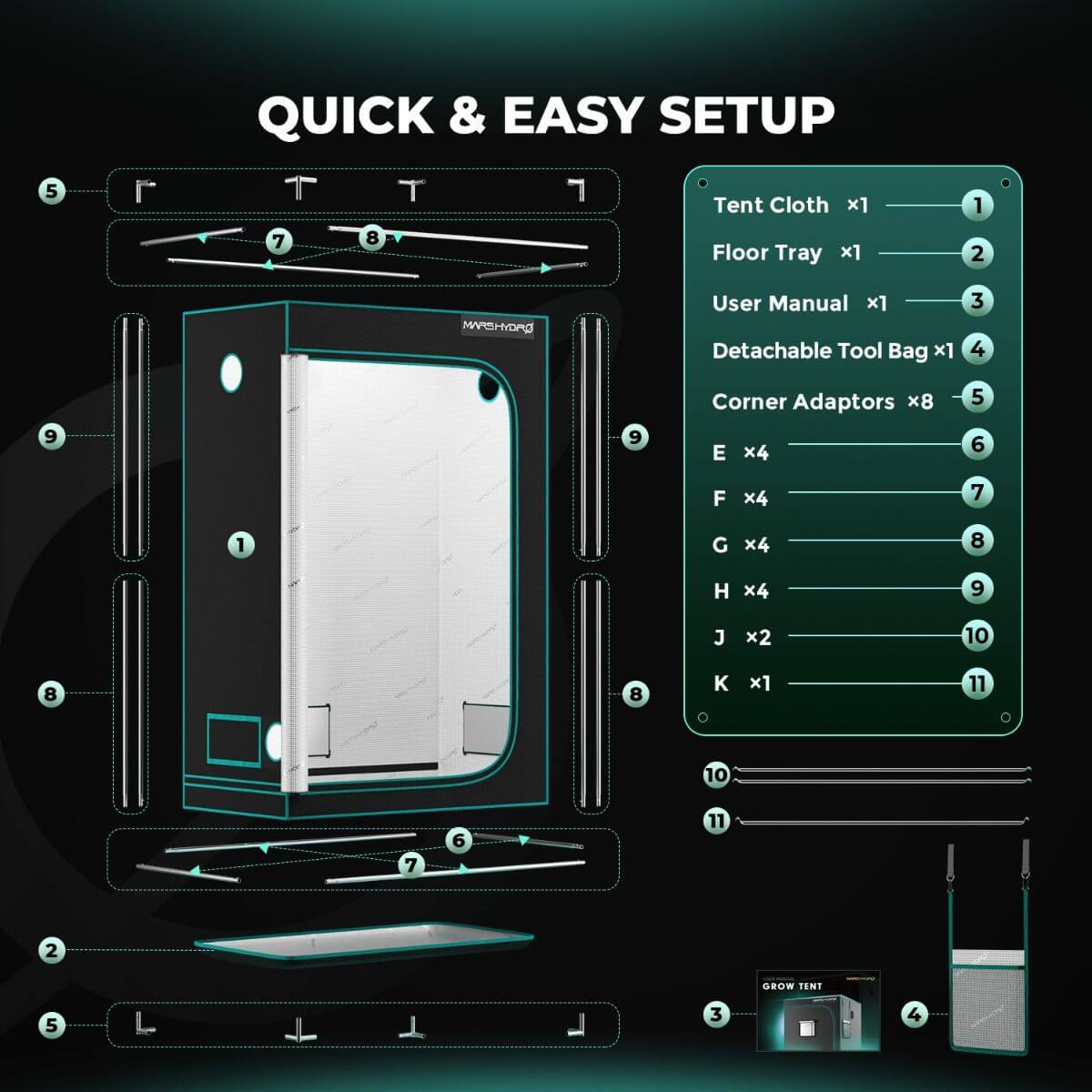Infographic showing quick and easy setup instructions for Mars Hydro indoor grow tent with parts list.