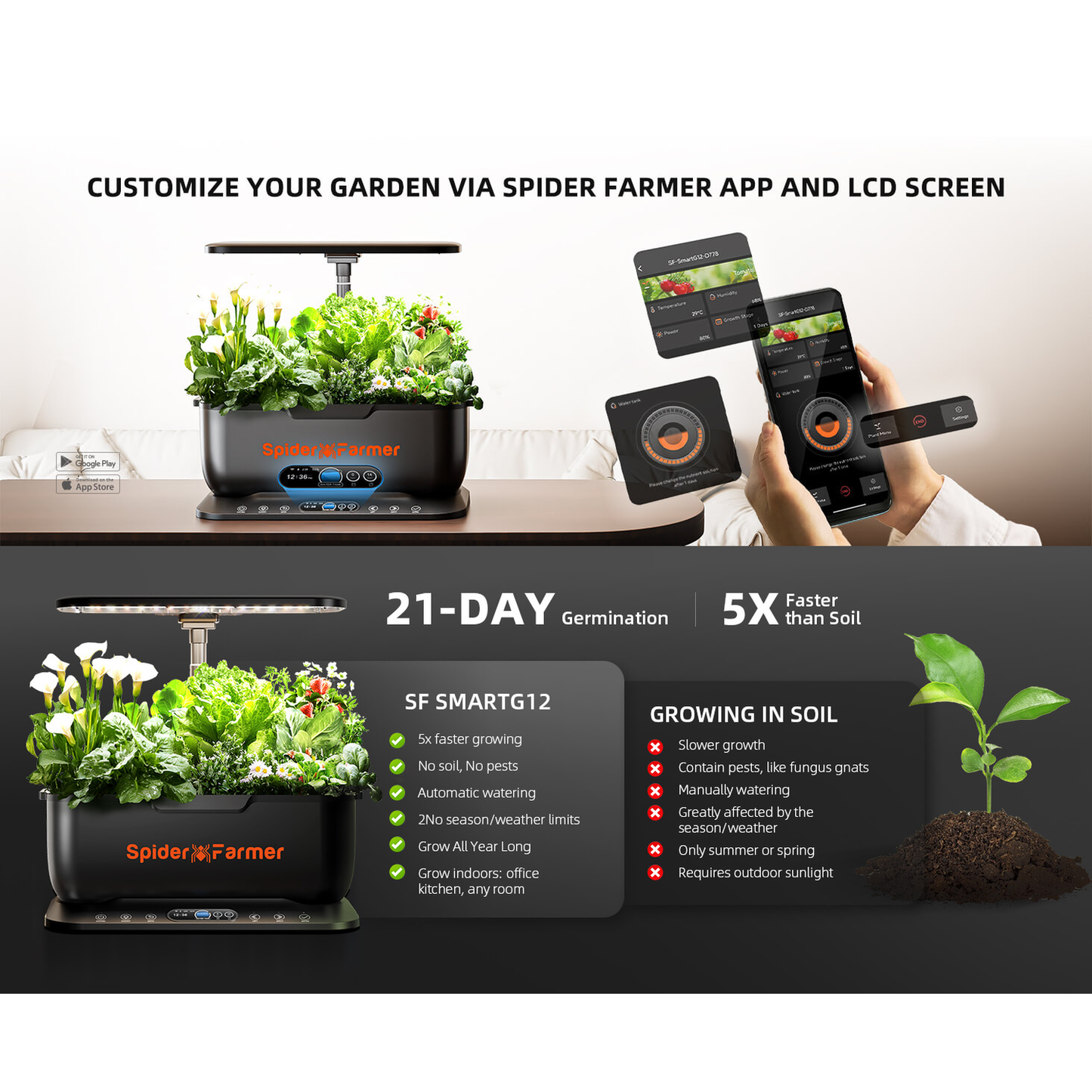 Spider Farmer Hydroponics Growing System product image 12