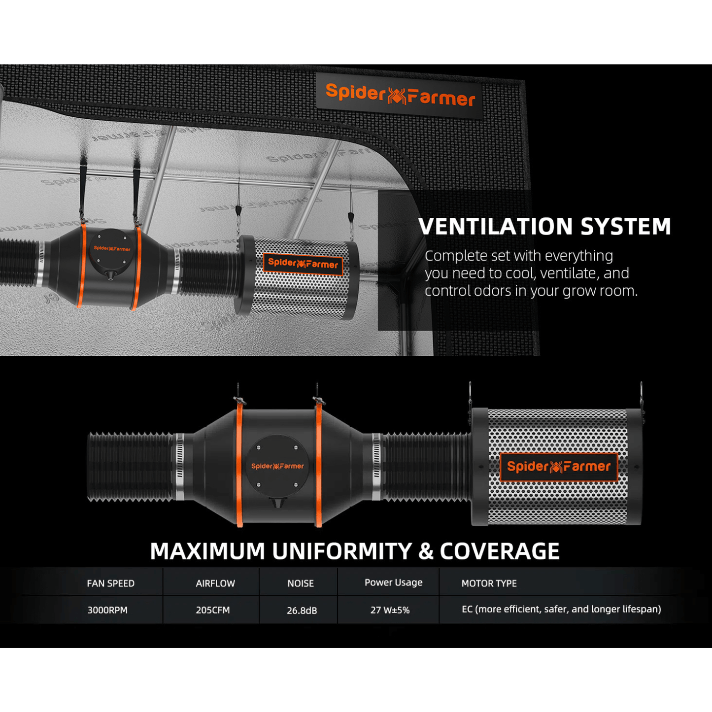 Spider Farmer Ventilation Kit 4" Inline Duct Fan with Temperature Humidity Controller