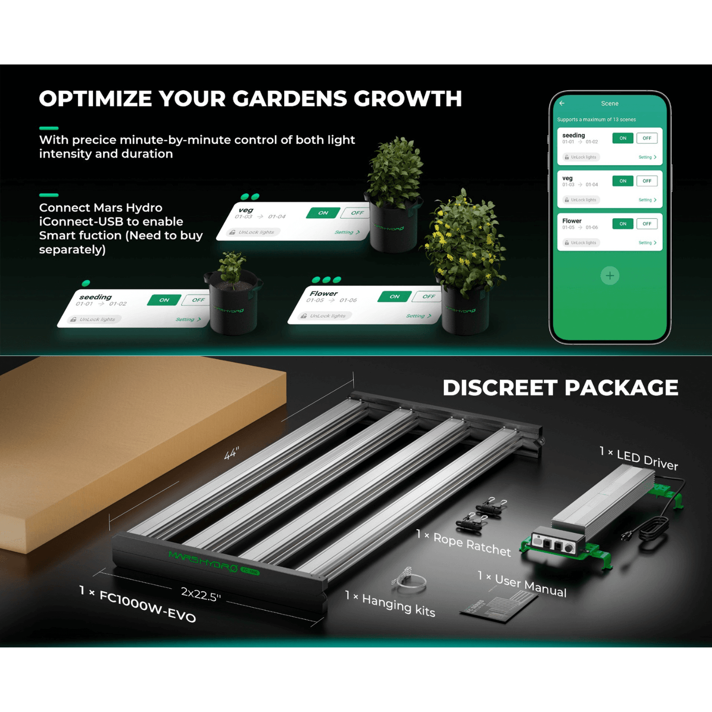 Mars Hydro FC1000W-EVO 1000W Smart Grow System Samsung LM301H LED Grow Light