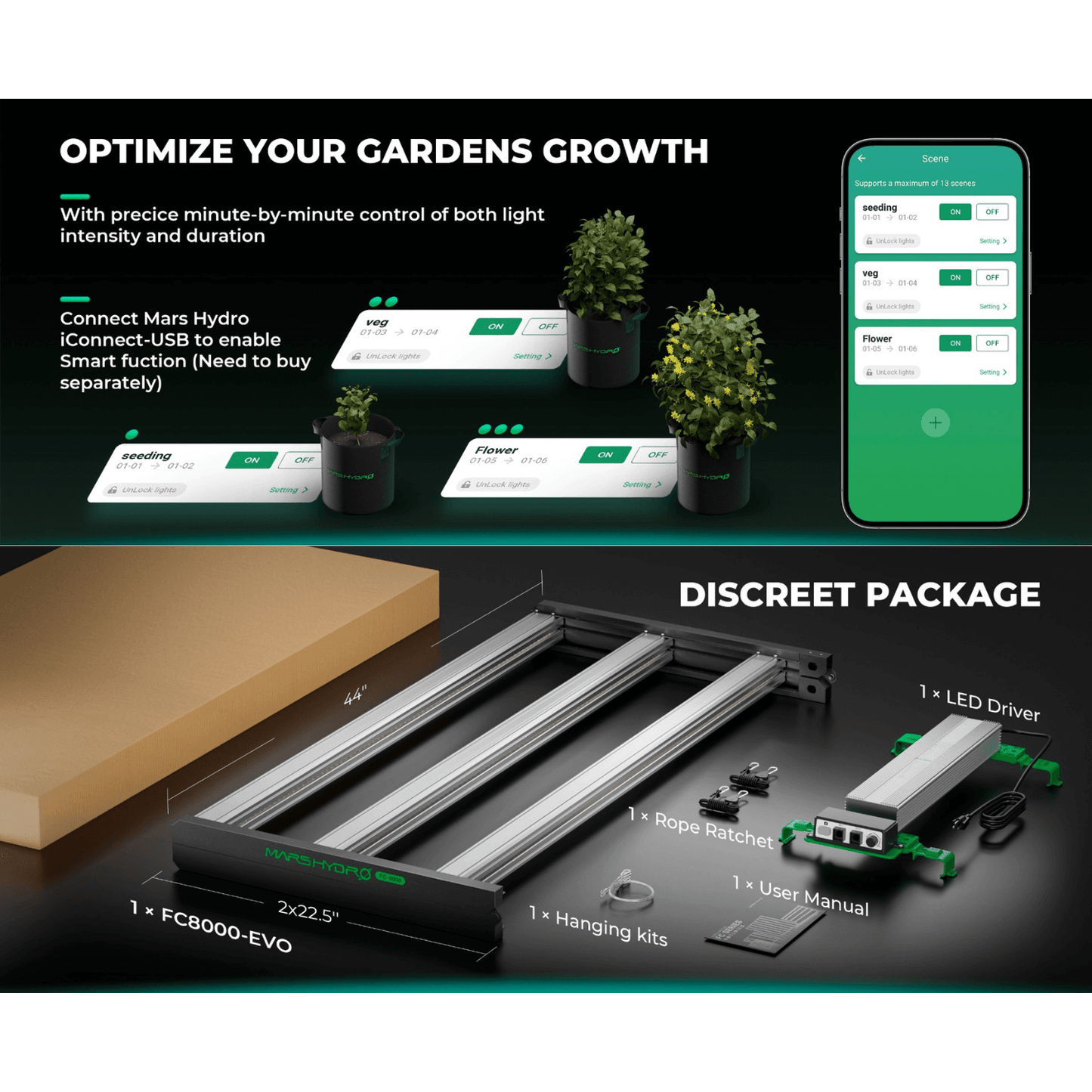 Mars Hydro FC8000-EVO 800W Smart Grow System Samsung LM301H LED Grow Light