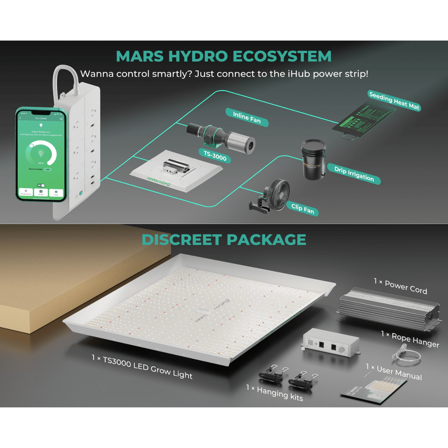 Mars Hydro TS 3000 450W Full Spectrum LED Grow Light