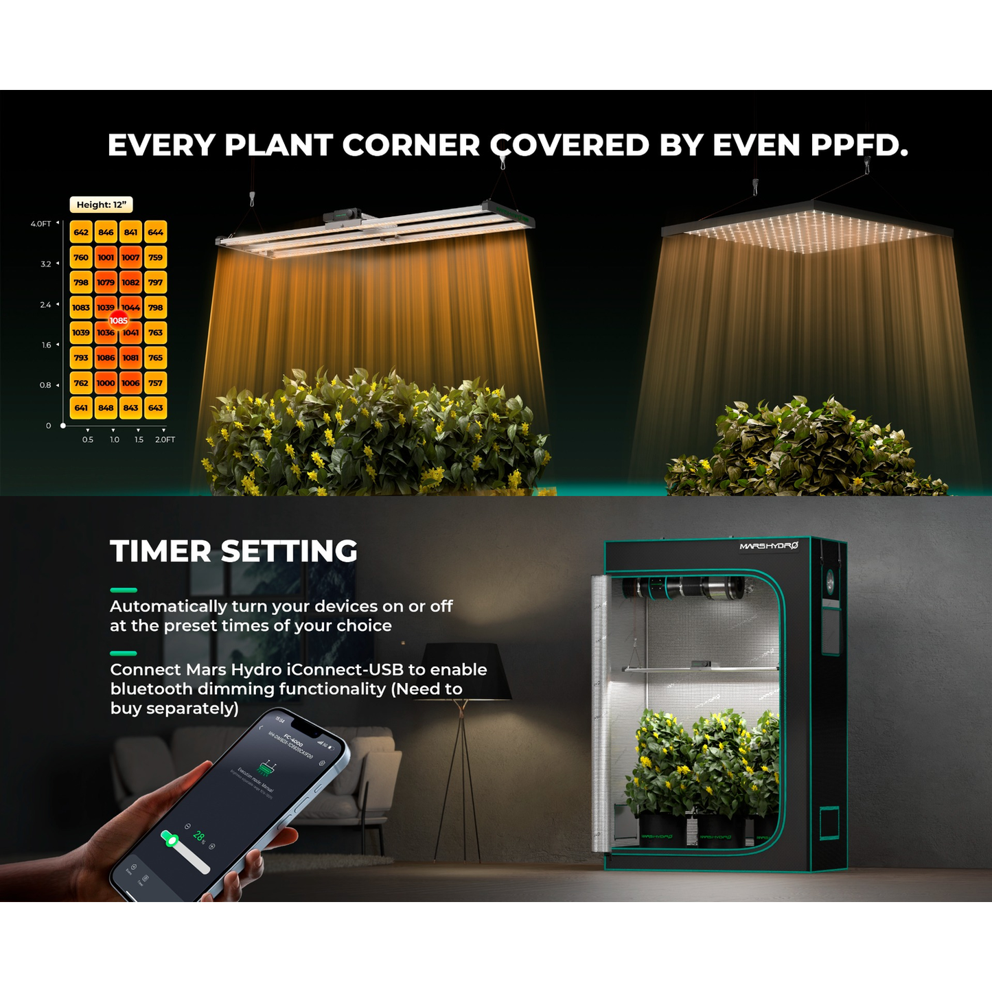 Mars Hydro FC4000-EVO 320W Smart Grow System Samsung LM301H LED Light product image 13