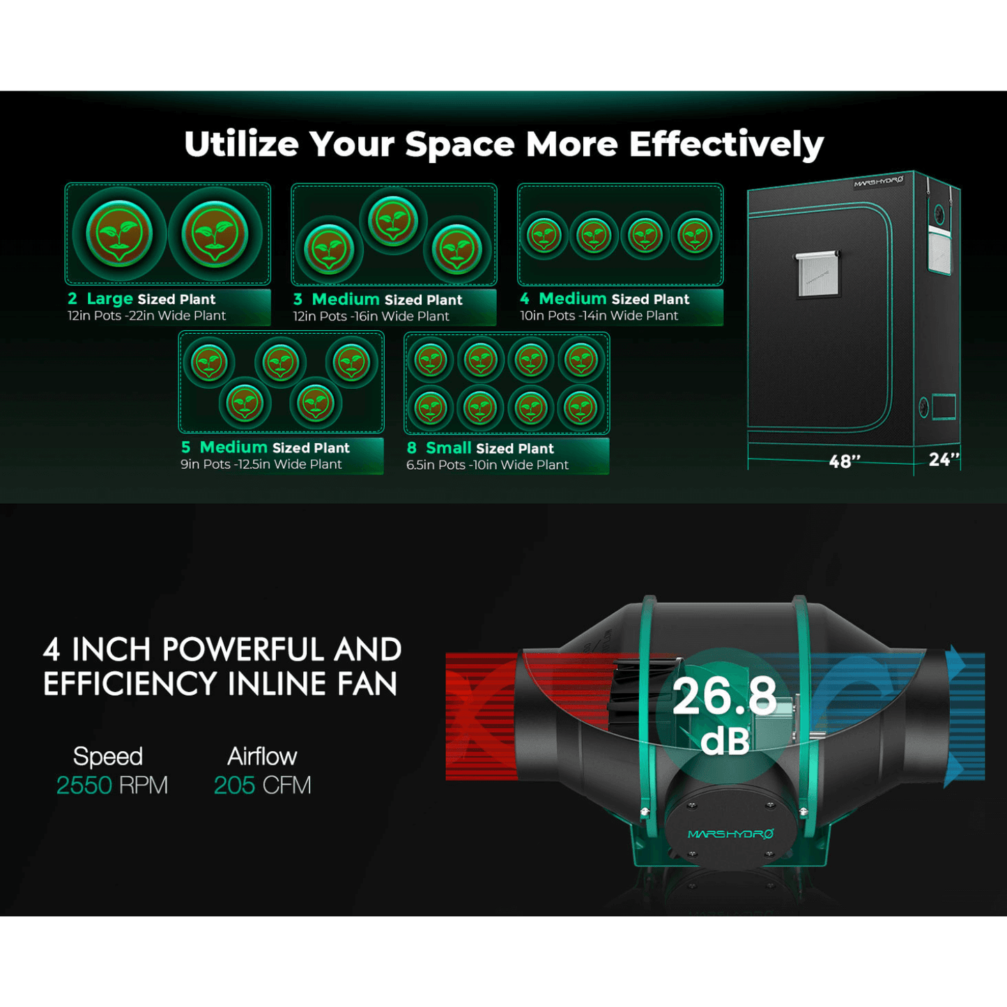 Mars Hydro TSL 2000 LED Grow Light + 2' x 4' Grow Tent + Inline Fan Combo with Speed Controller