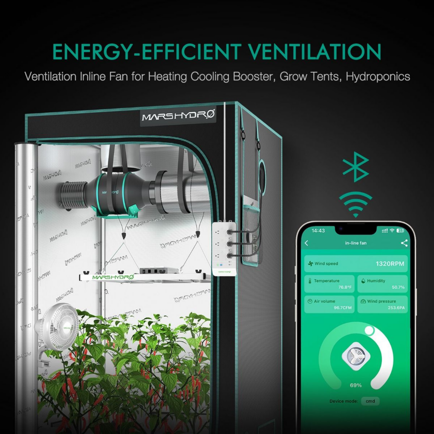 Mars Hydro TSL 2000 LED Grow Light + 2' x 4' Grow Tent + Inline Fan Combo with Temperature and Humidity Controller