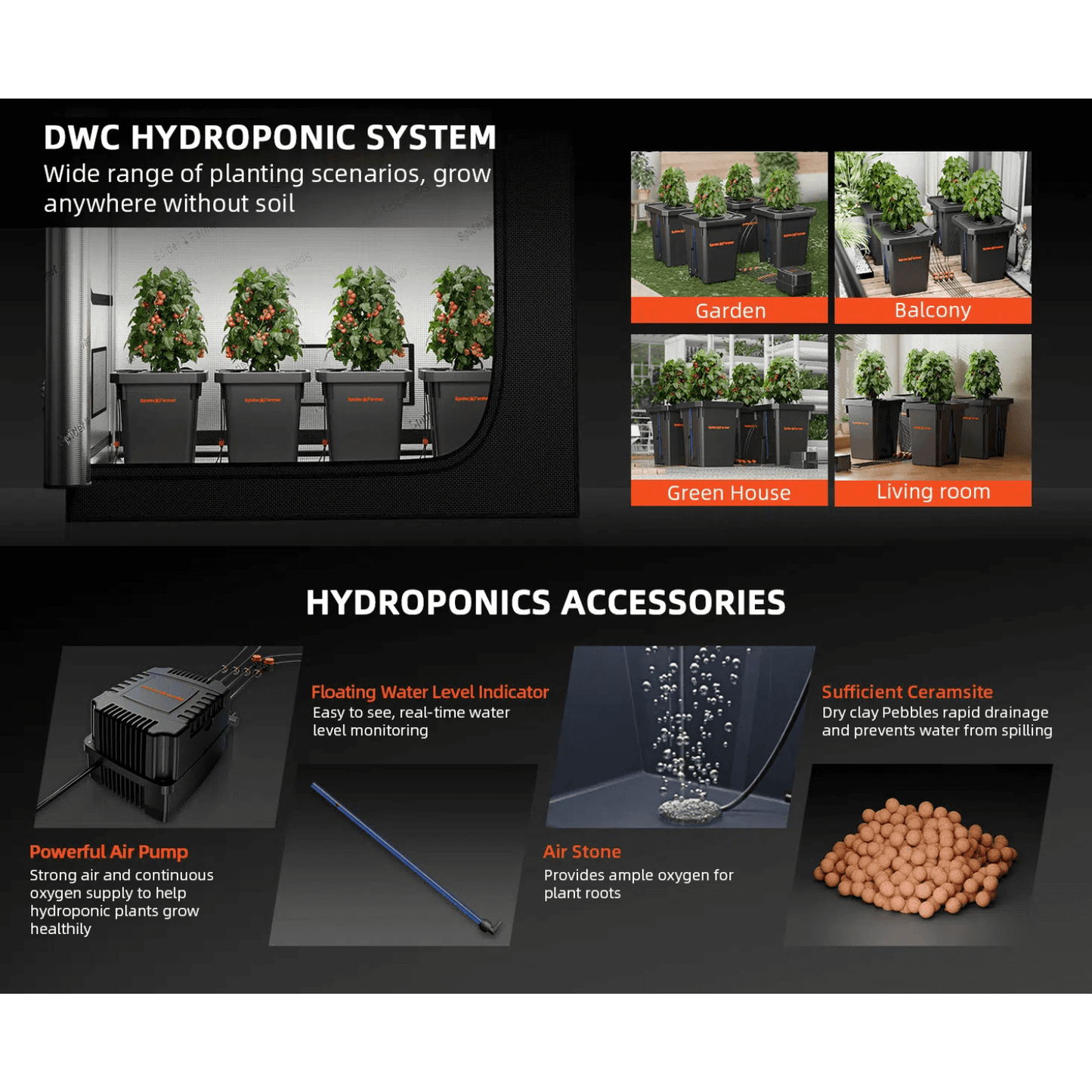 Image showcasing a DWC hydroponic system with various planting scenarios, featuring key accessories and usage areas.