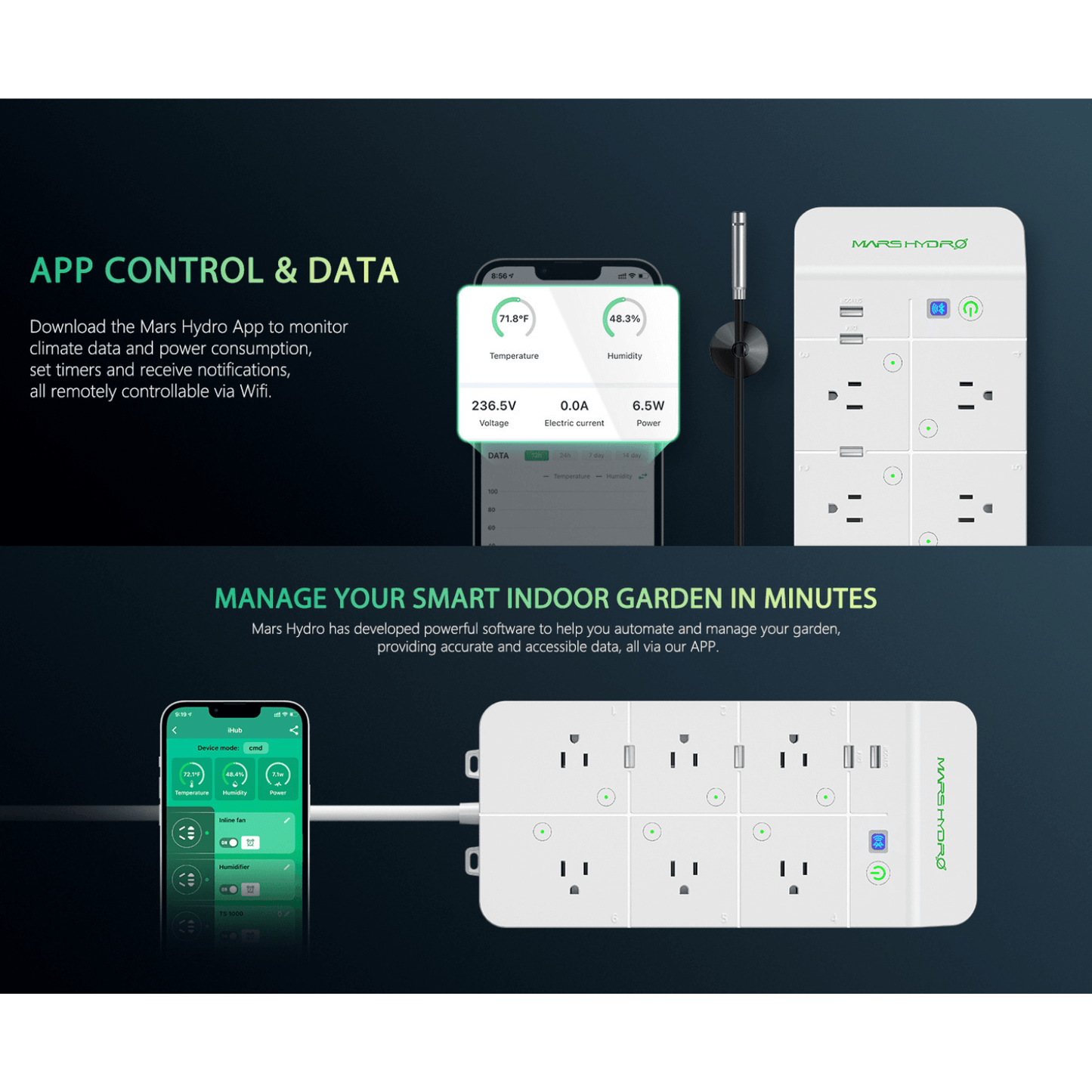 Mars Hydro iHub Smart Power Strip showing app control for monitoring climate and power data.