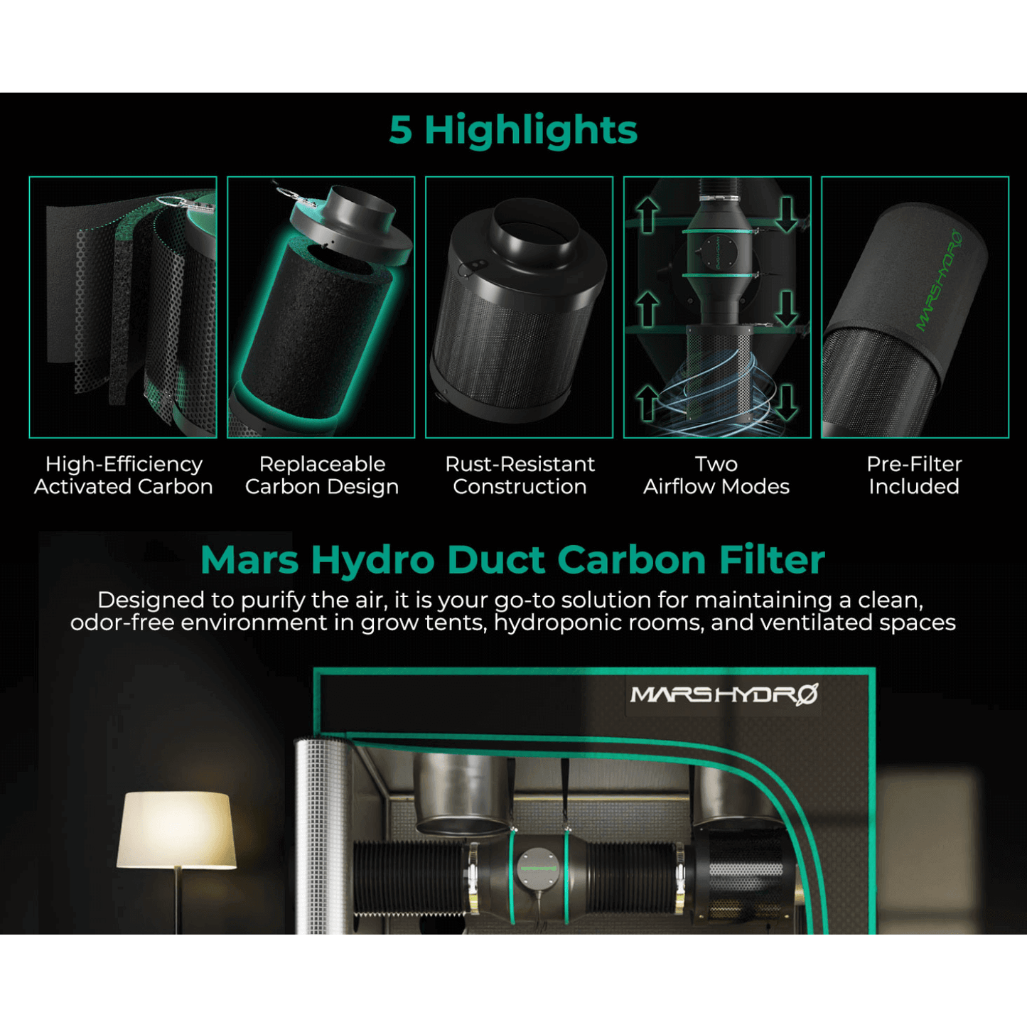 Mars Hydro Duct Carbon Filter highlights including high-efficiency carbon, replaceable design, and airflow modes for better ventilation.