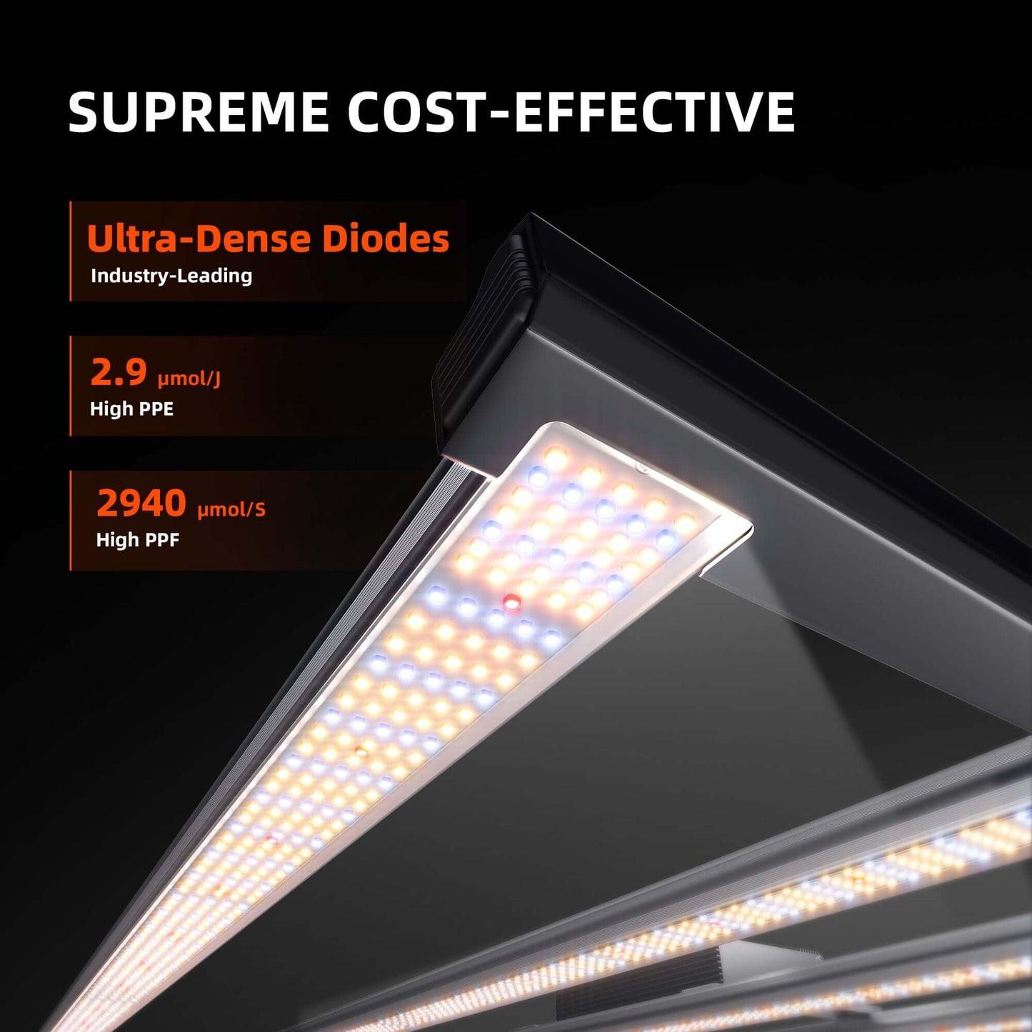 Spider Farmer G1000W LED grow light showcasing ultra-dense diodes with high PPE and PPF ratings for optimal plant growth.