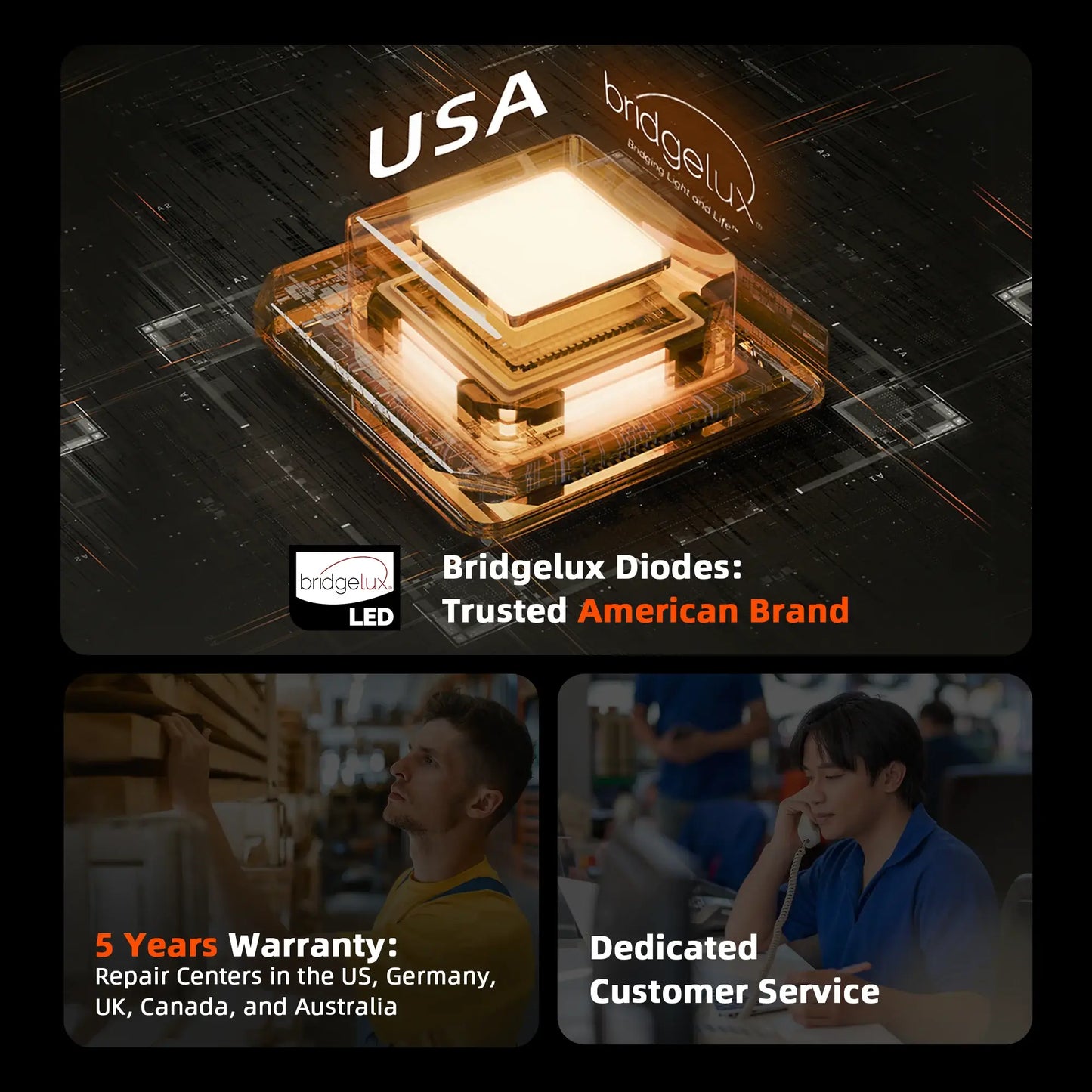Bridgelux LED diodes with American brand technology, offering 5-year warranty and dedicated customer service.