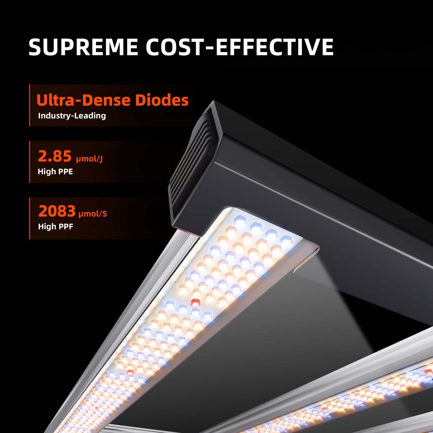 Spider Farmer G7000 LED grow light featuring ultra-dense diodes, high PPF of 2083 μmol/s, and cost-effective design.