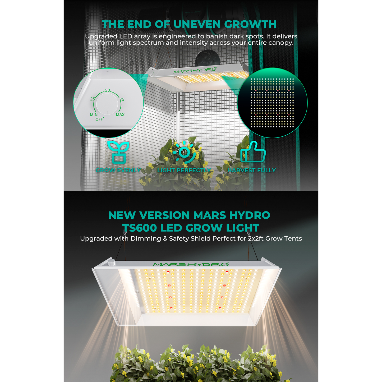 Mars Hydro TS 600 100W Full Spectrum LED Grow Light product image 20