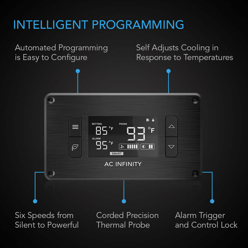 AC Infinity CONTROLLER 2 Intelligent Thermal Fan Controller Single product image 2