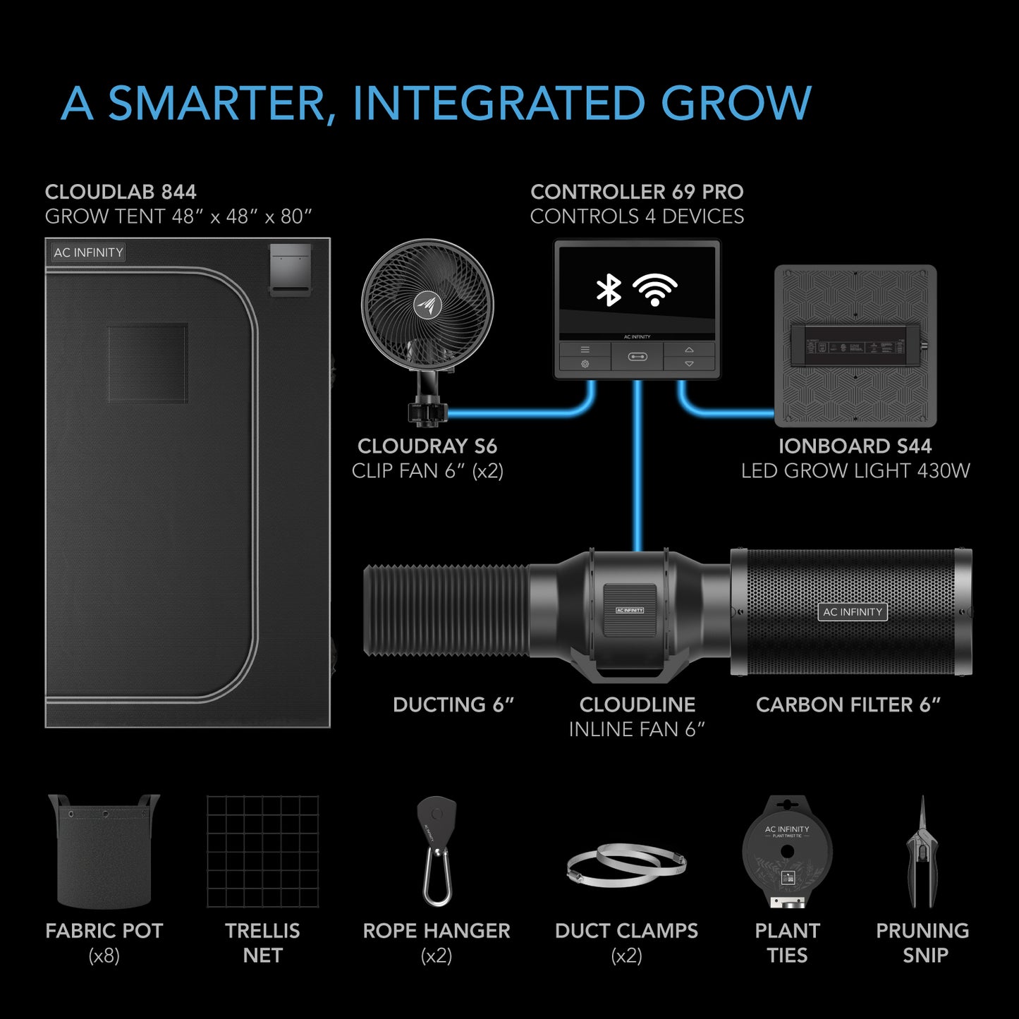 AC Infinity Advance Grow Tent System 4x4 4-Plant Kit Integrated Smart product image 2