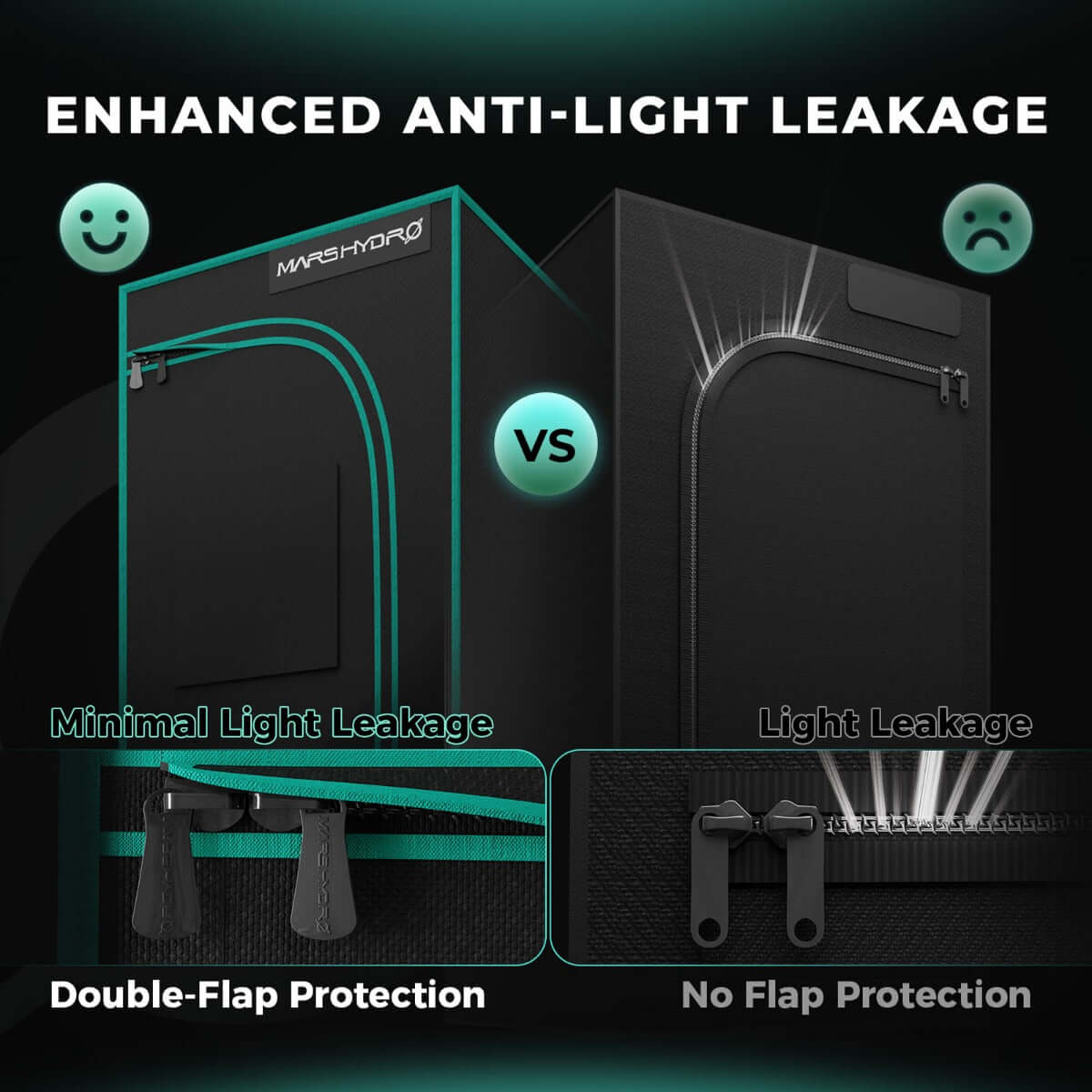 Mars Hydro FC 3000-EVO LED Grow Light + 3' x 3' Grow Tent + iFresh product image 2
