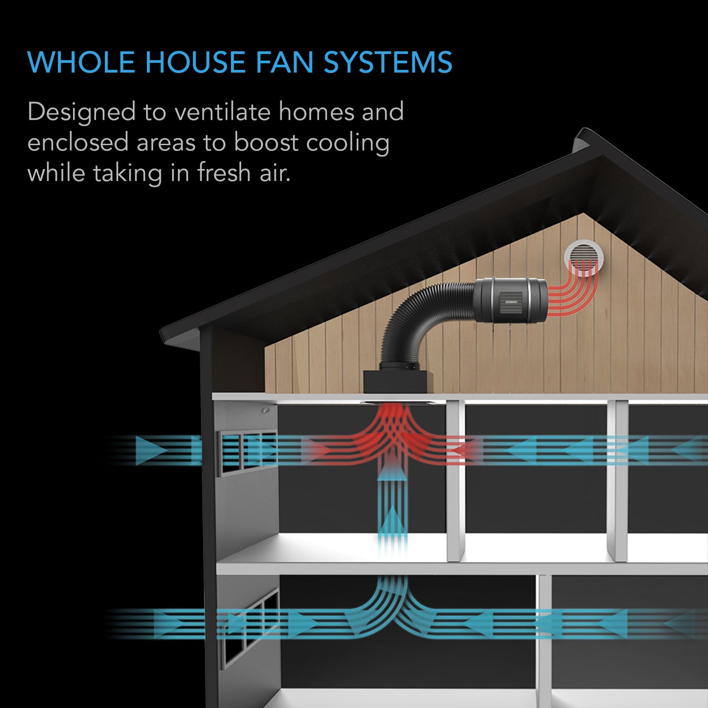 AC Infinity CLOUDWAY S12 Whole House EC Fan 1600 CFM Energy Efficient product image 2