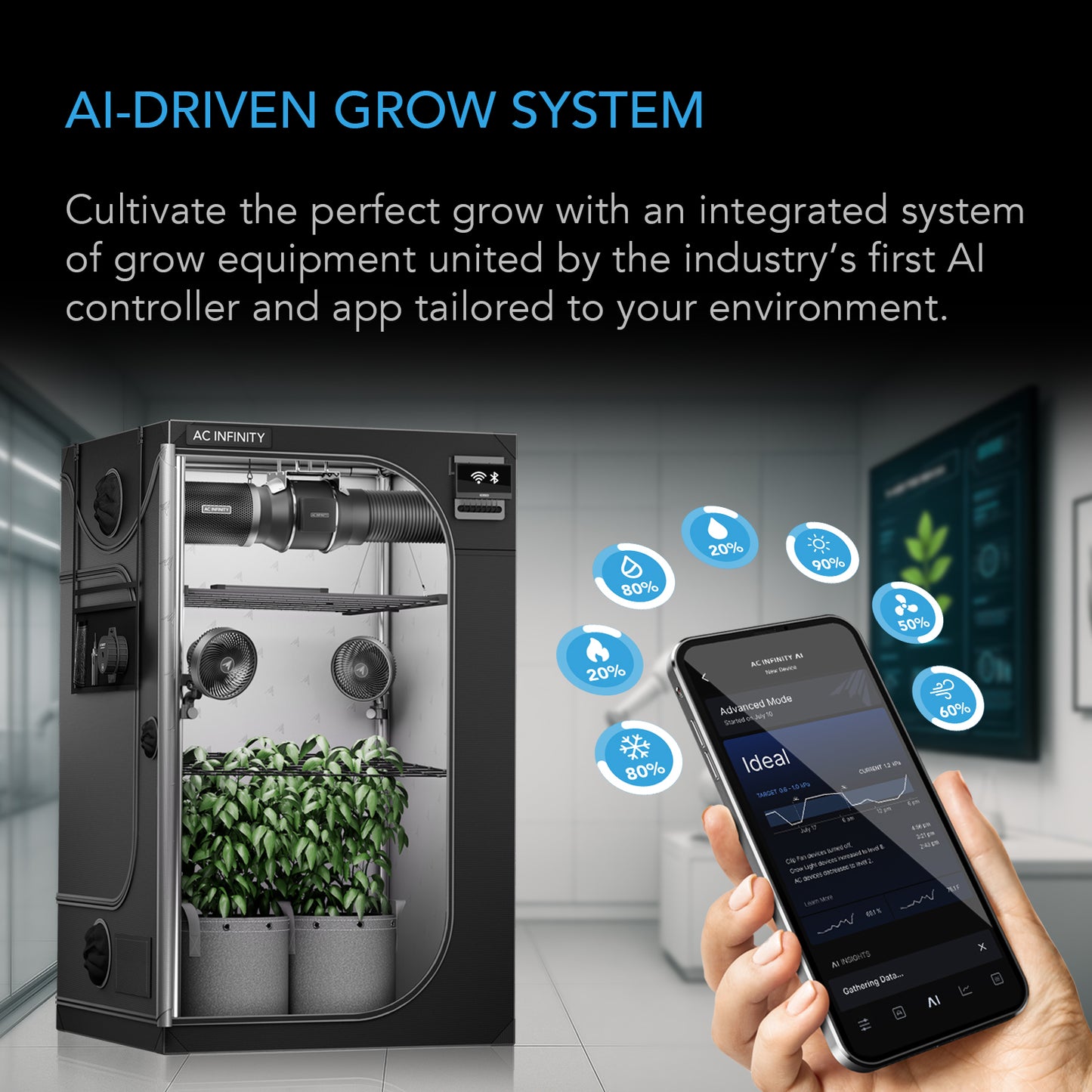 AC Infinity Advance Grow Tent System Pro 5x5, 6-Plant Kit, WiFi-Integrated Controls, Full Spectrum LM301H EVO LED Grow Light