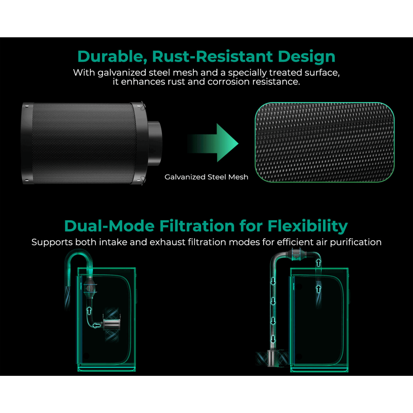 Mars Hydro 4" Inline Air Carbon Filter showcasing durable galvanized steel mesh and dual-mode filtration for efficient air purification.