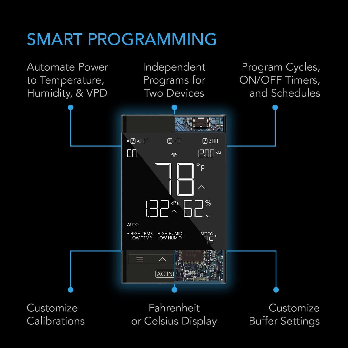 AC Infinity CONTROLLER 79 PRO Independent Programs for Two Devices product image 2