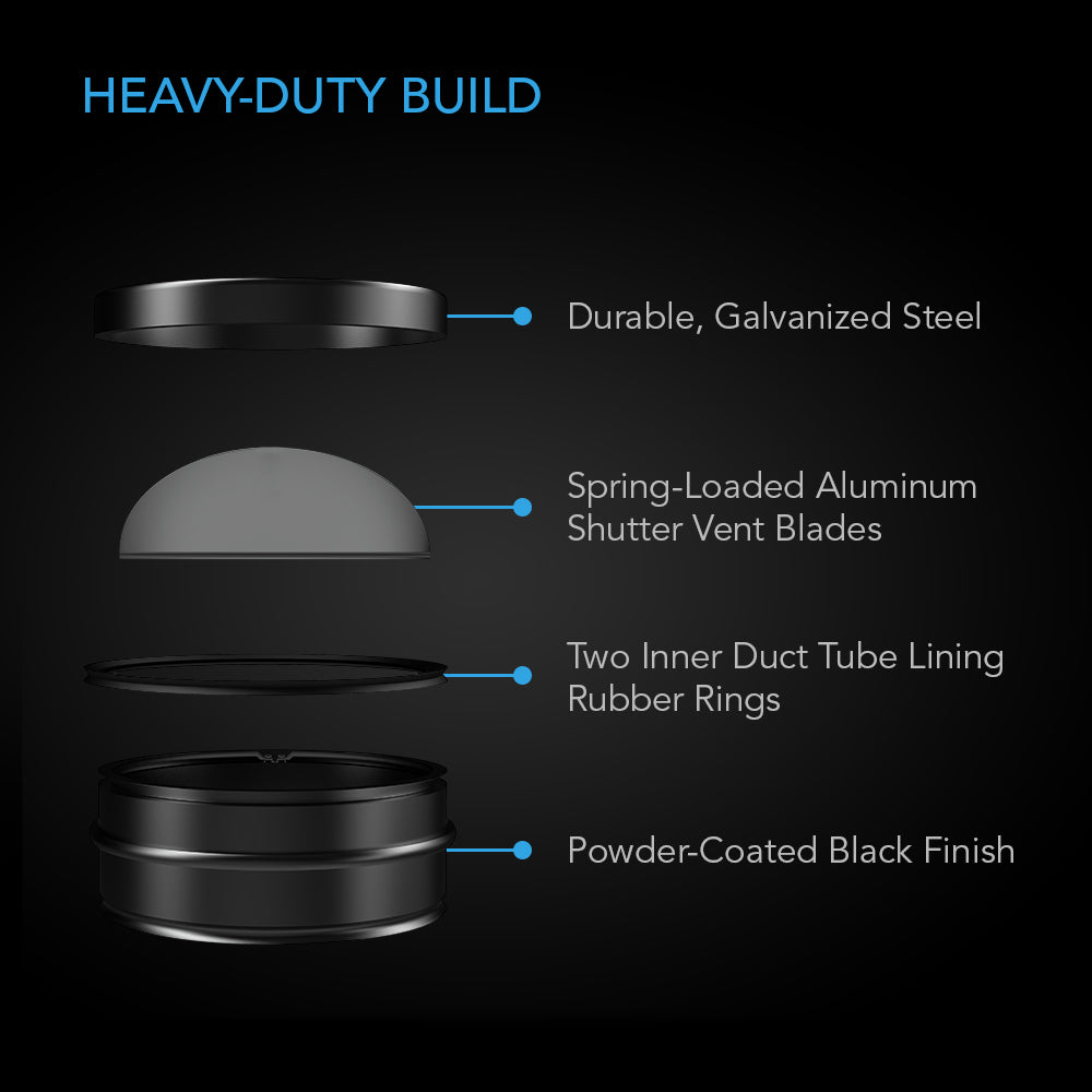 AC Infinity Backdraft Damper Ducting Insert 4-Inch Black Galvanized product image 2
