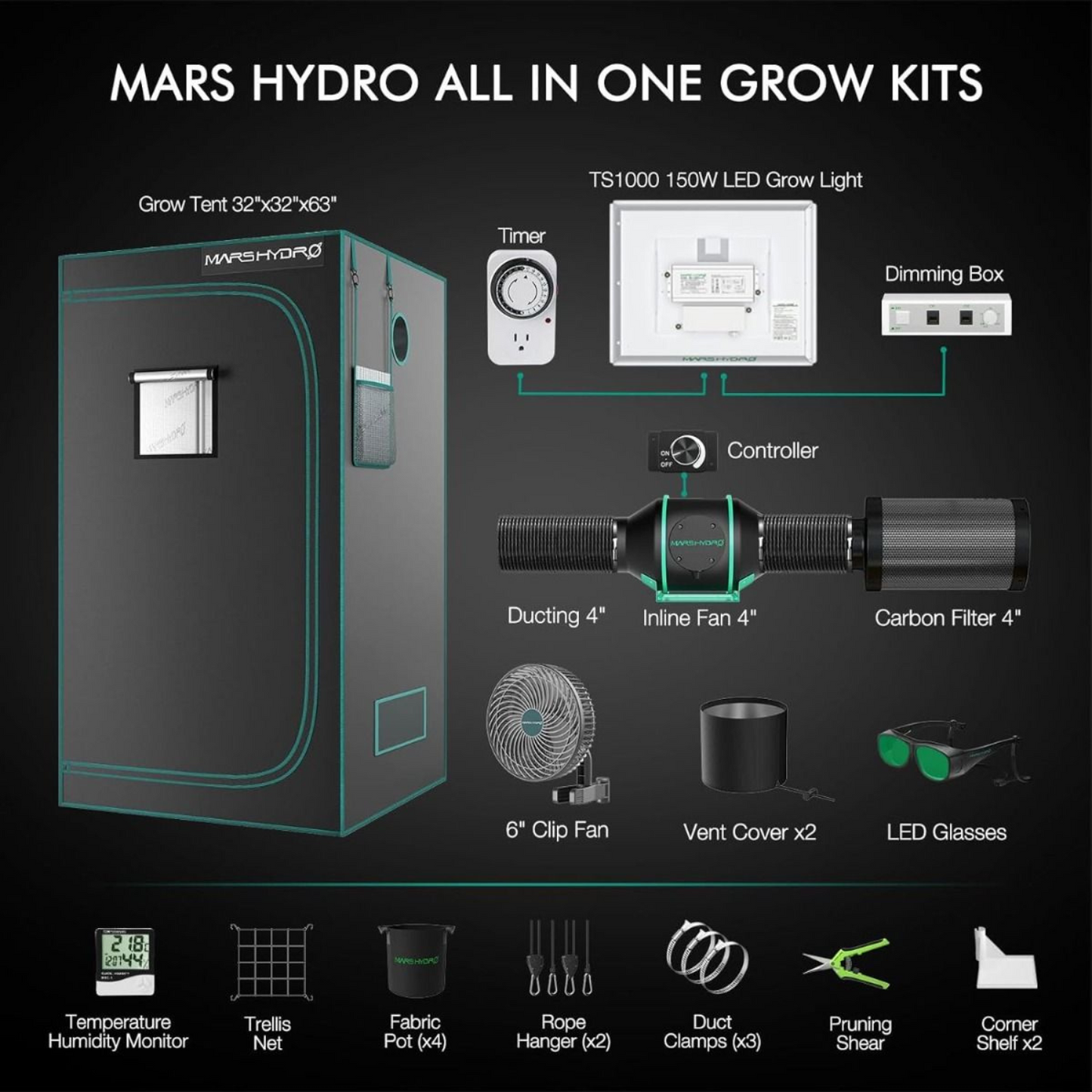 Mars Hydro TS 1000 LED Grow Light + 2.3' x 2.3' Grow Tent + Inline Fan Combo with Speed Controller