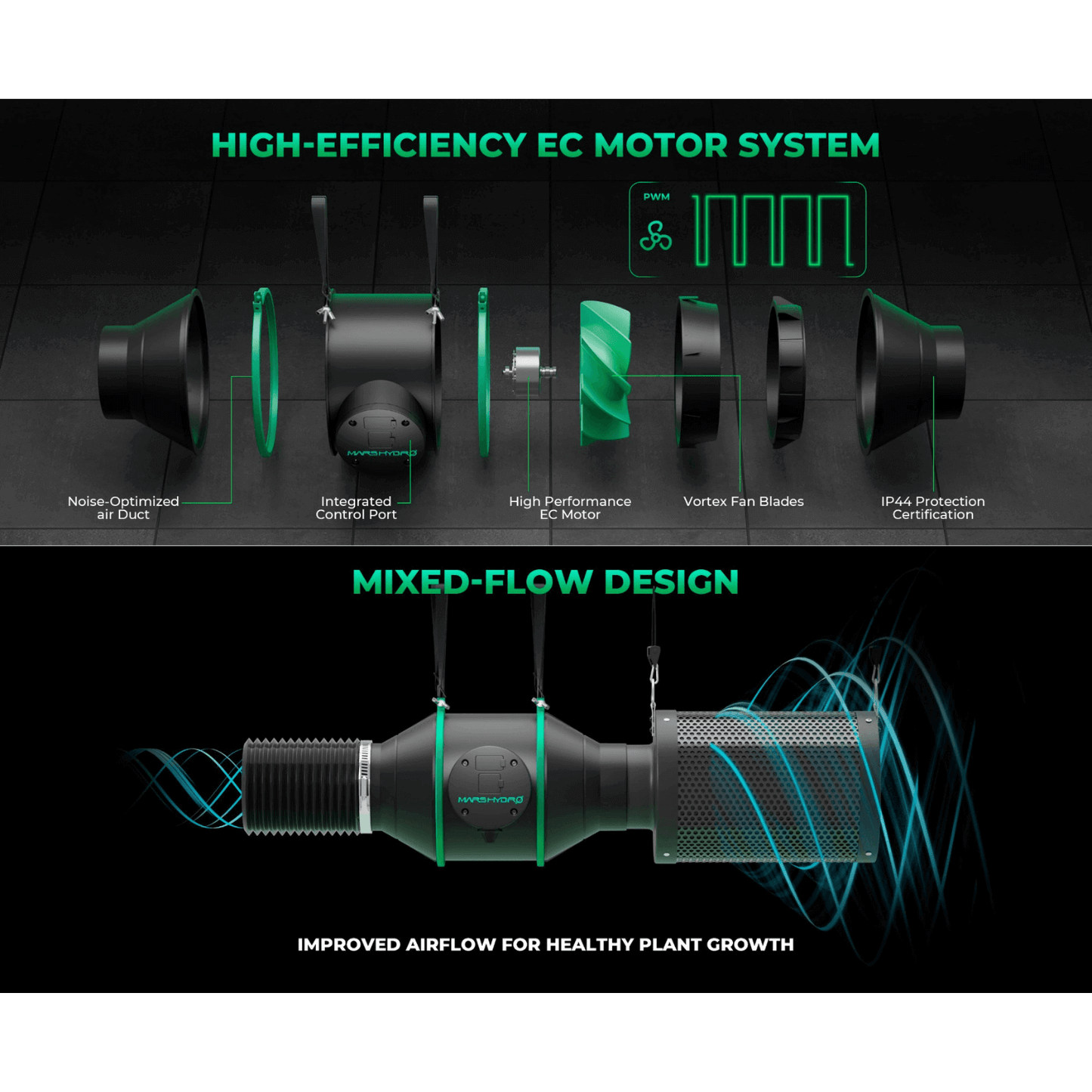 Diagram of Mars Hydro 4" Smart Inline Duct Fan showcasing high-efficiency motor system and mixed-flow design.
