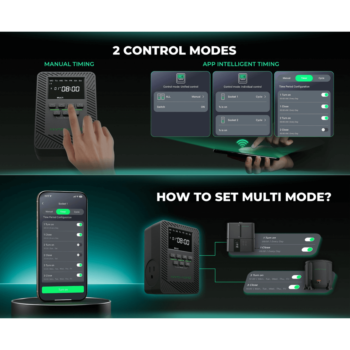 Mars Hydro iTime 2-in-1 Smart Timer showing manual control and app interface for scheduling and multi-mode settings.