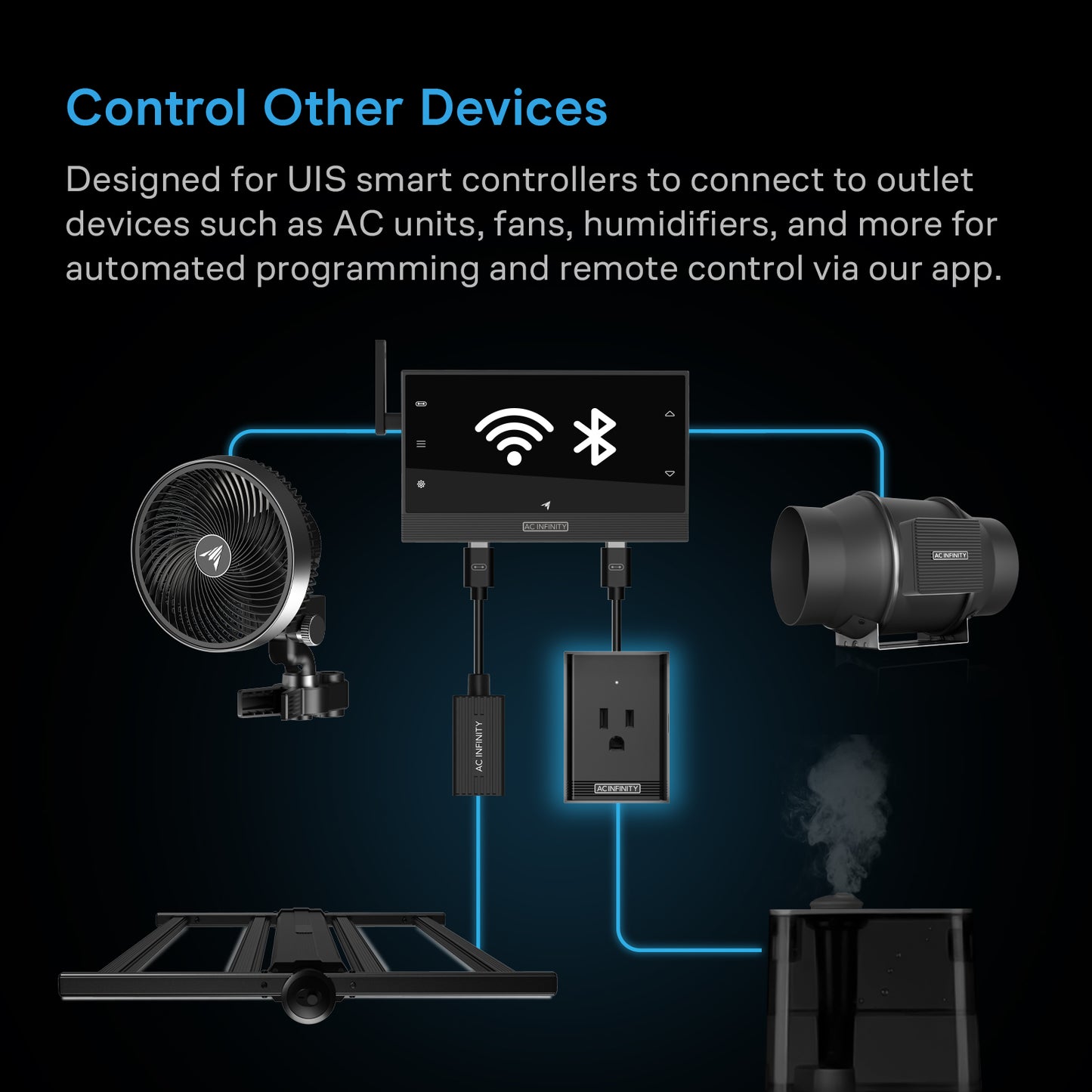AC Infinity UIS Control Plug for Outlet-Powered Equipment product image 2