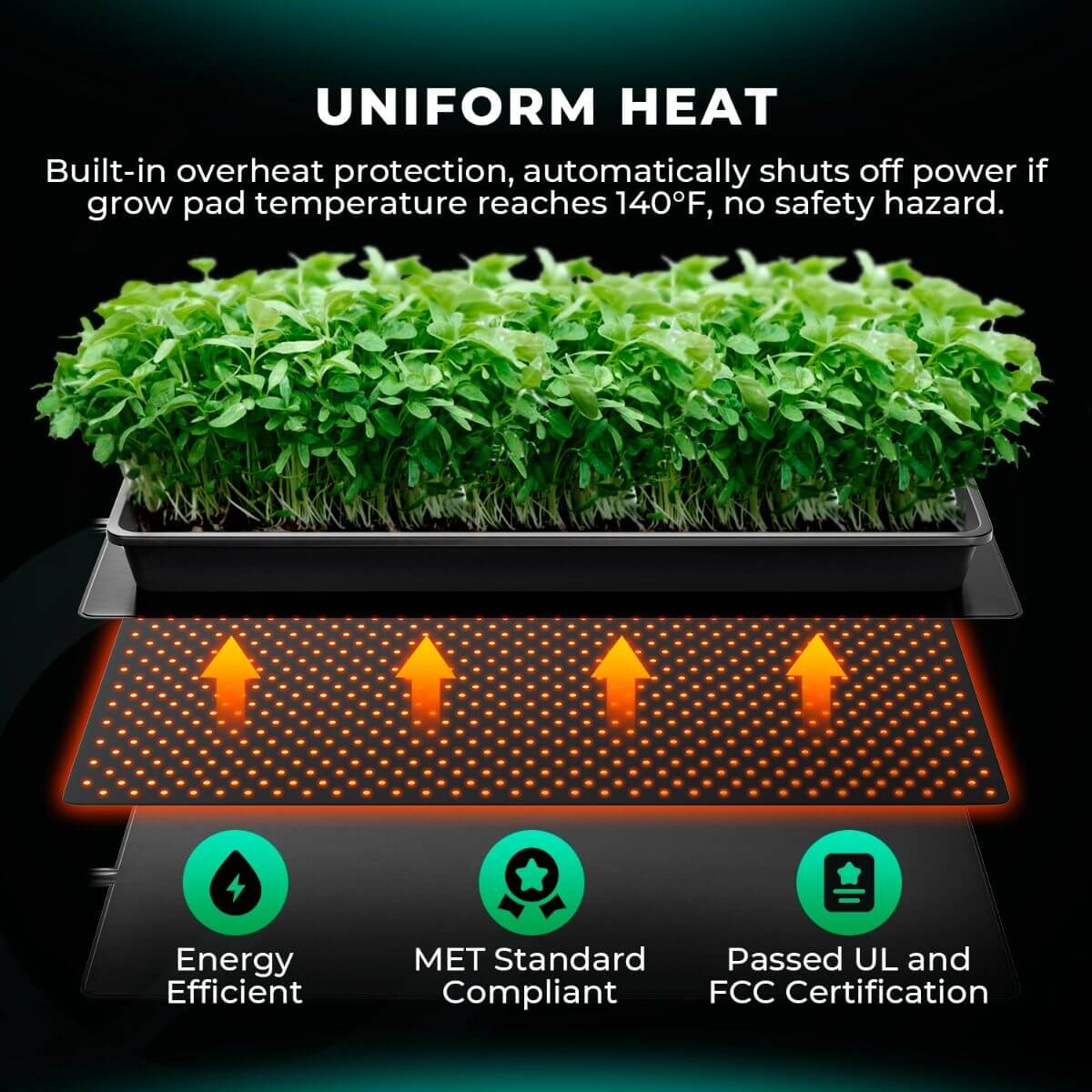 Mars Hydro seedling heat mat showing uniform heat distribution and built-in overheat protection for safe plant growth.