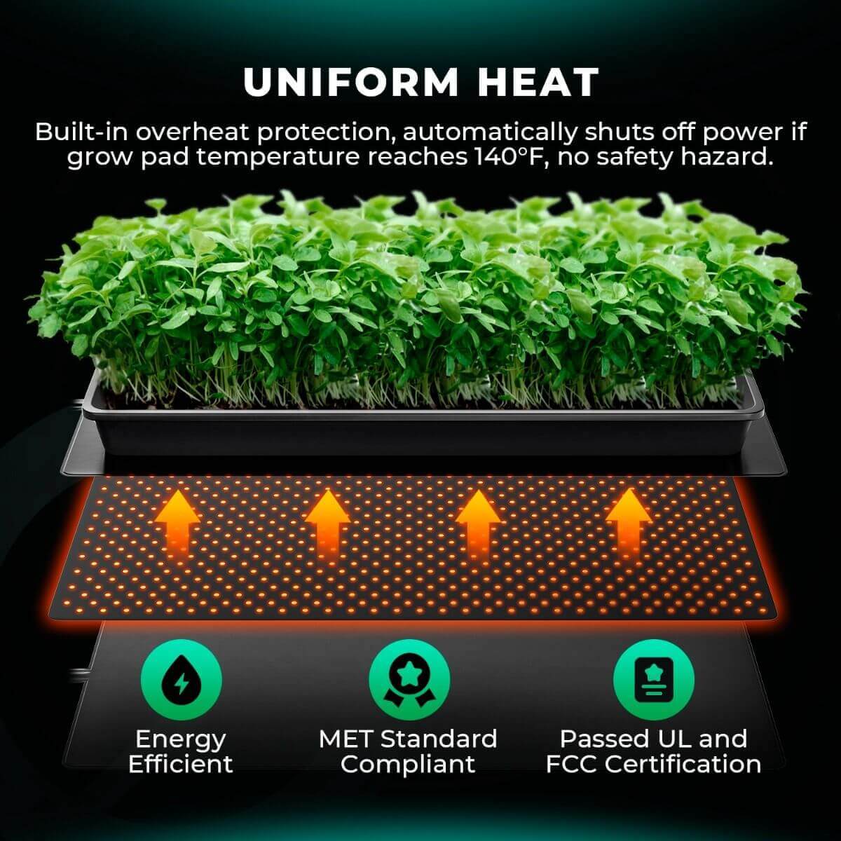 Mars Hydro seedling heat mat showing uniform heat distribution and built-in overheat protection for safe plant growth.