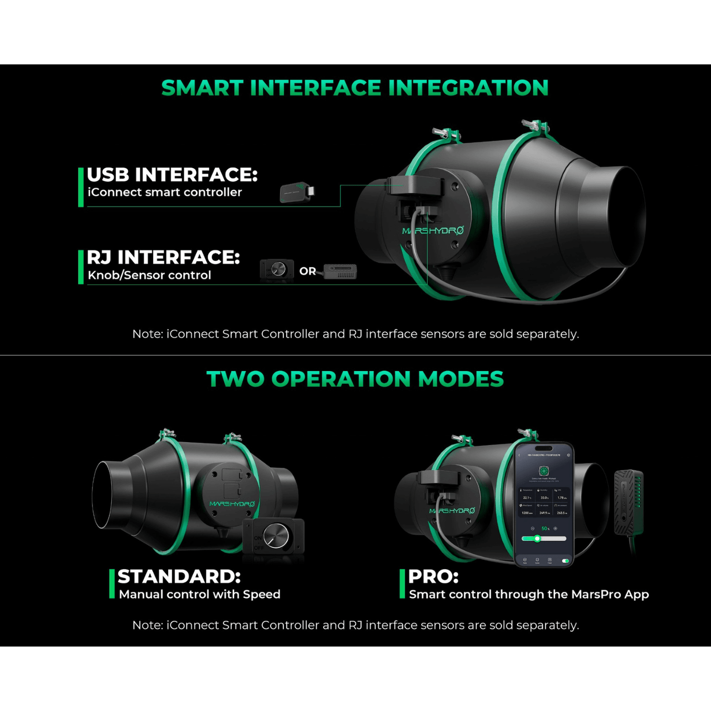 Mars Hydro Smart Inline Duct Fan interface integration with USB and RJ control modes, showcasing standard and pro operations.