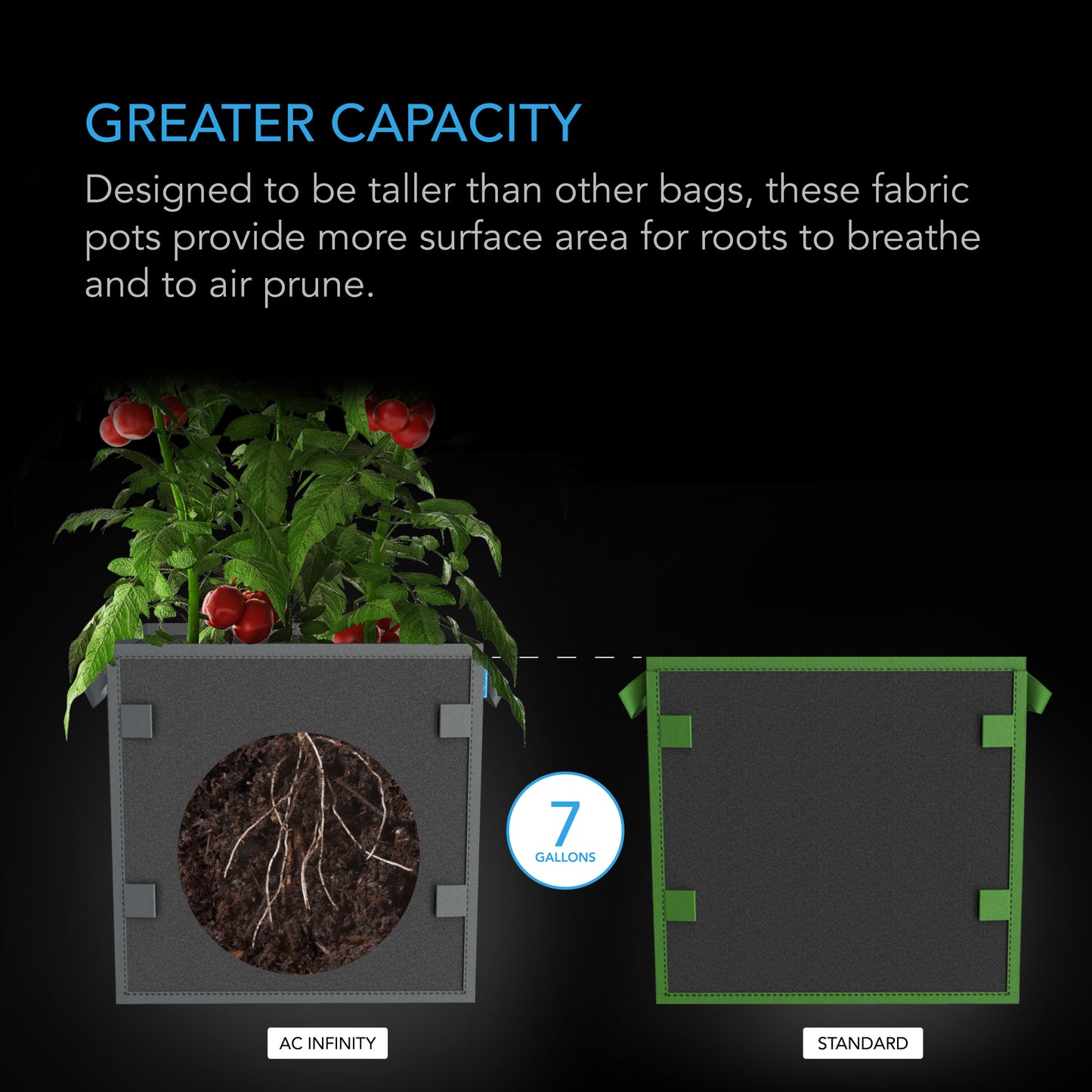 AC Infinity Heavy Duty Square Fabric Pots 7 Gallon 5-Pack product image 3