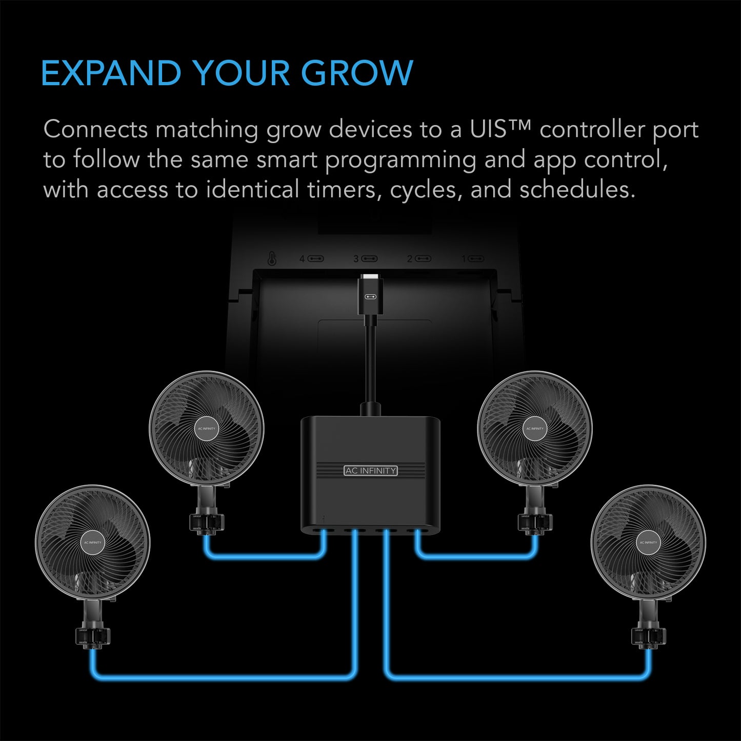 AC Infinity UIS Splitter Hub 4-Port Adapter Dongle Shared Programming product image 3