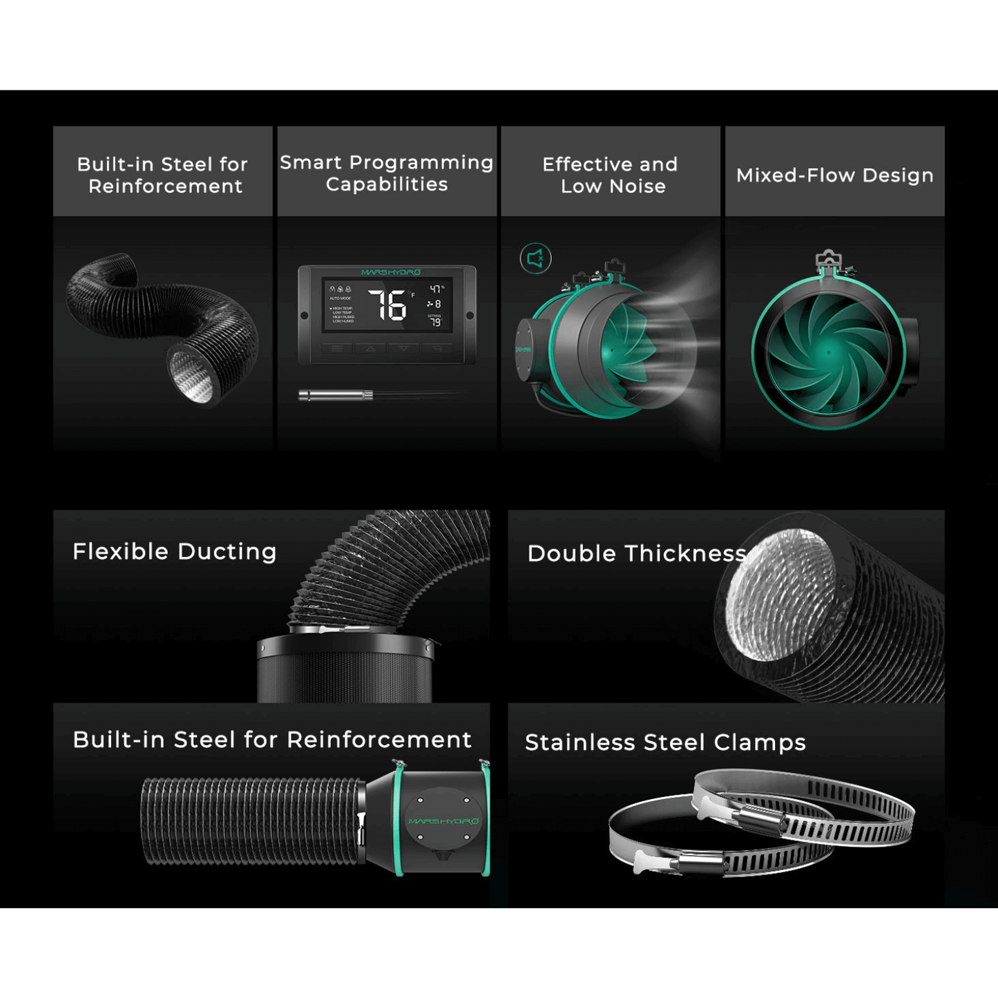 Mars Hydro 6" inline duct fan features, including flexible ducting, digital controller, and stainless steel clamps.