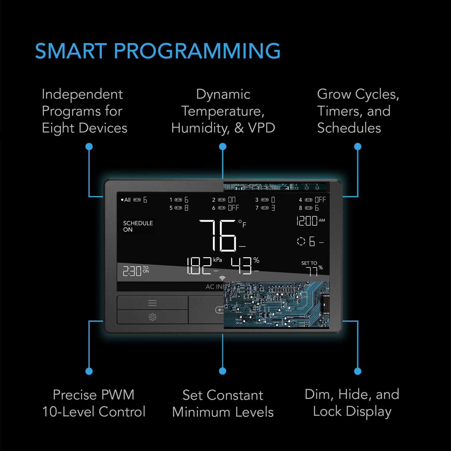 AC Infinity CONTROLLER 69 PRO+ Independent Programs for Eight Devices product image 3