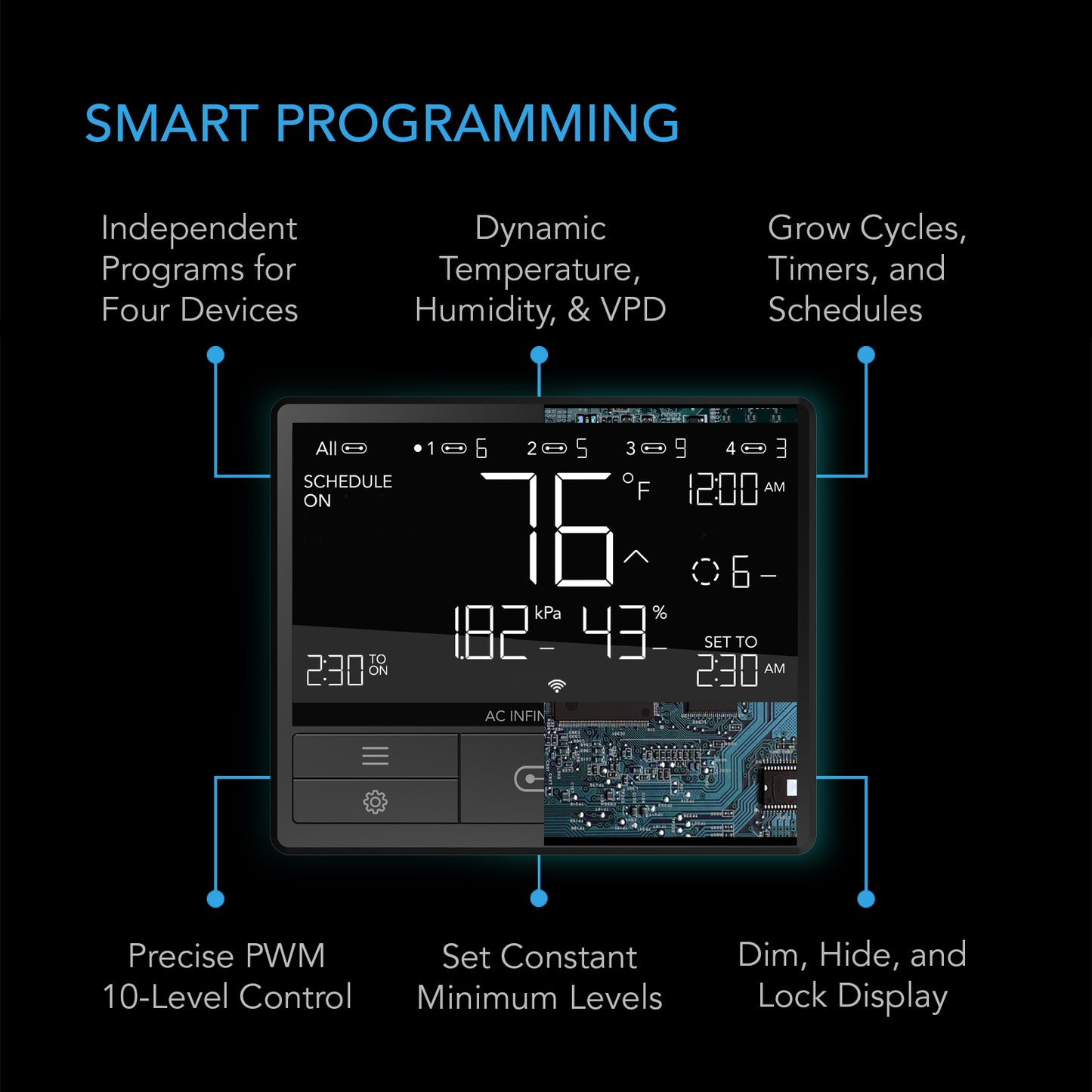 AC Infinity CONTROLLER 69 WiFi Independent Programs for Four Devices product image 3